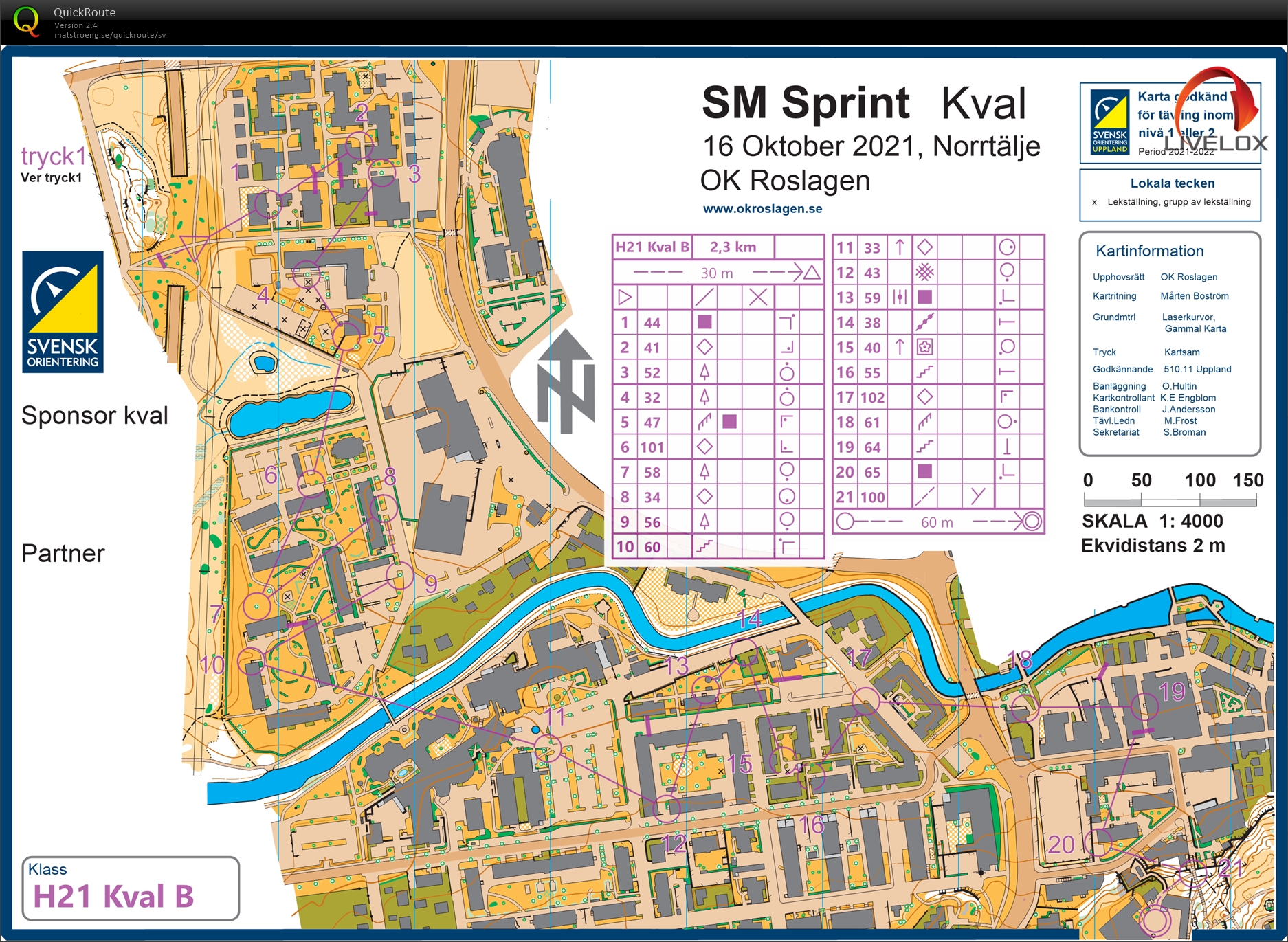SM-Sprint, Kval (2021-10-16)