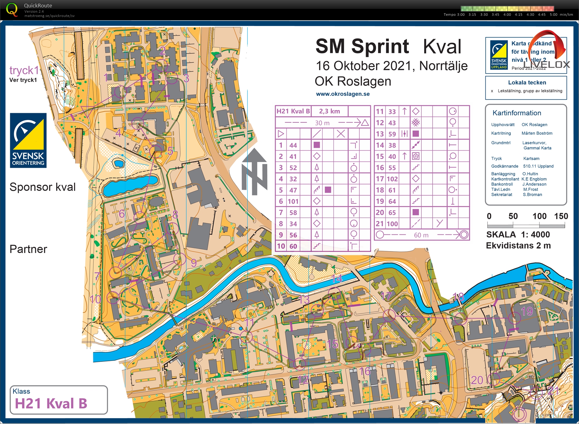 SM-Sprint, Kval (2021-10-16)