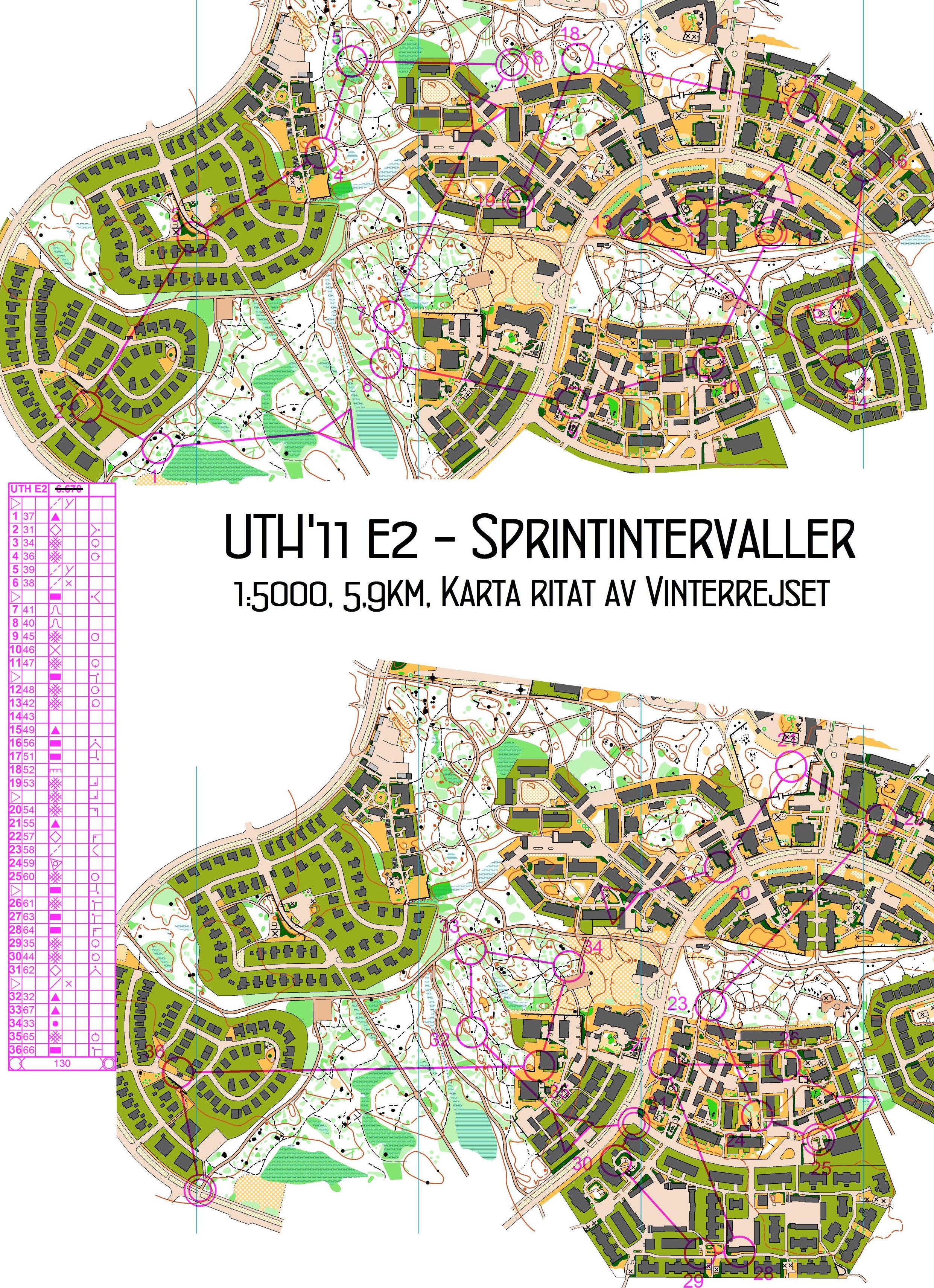 UTH, Sprintintervaller, E2 (2011-12-09)