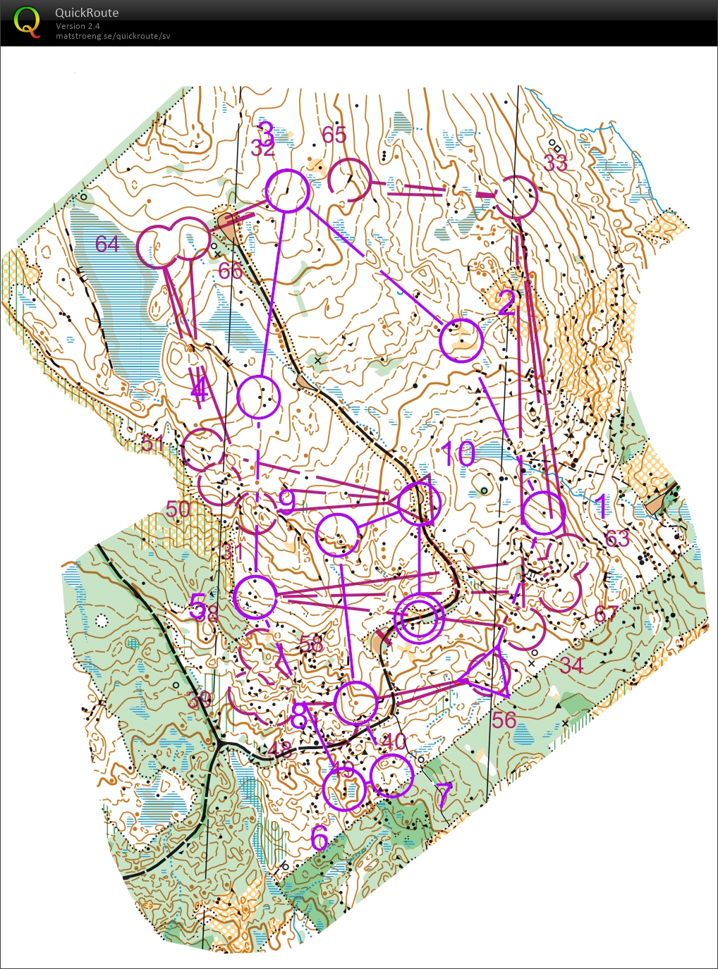 Stafetträning (2020-02-01)