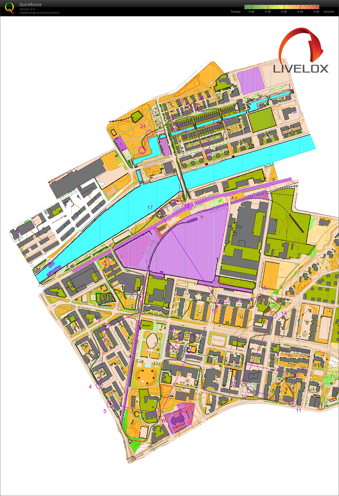 Gävlesprinten (2020-07-18)
