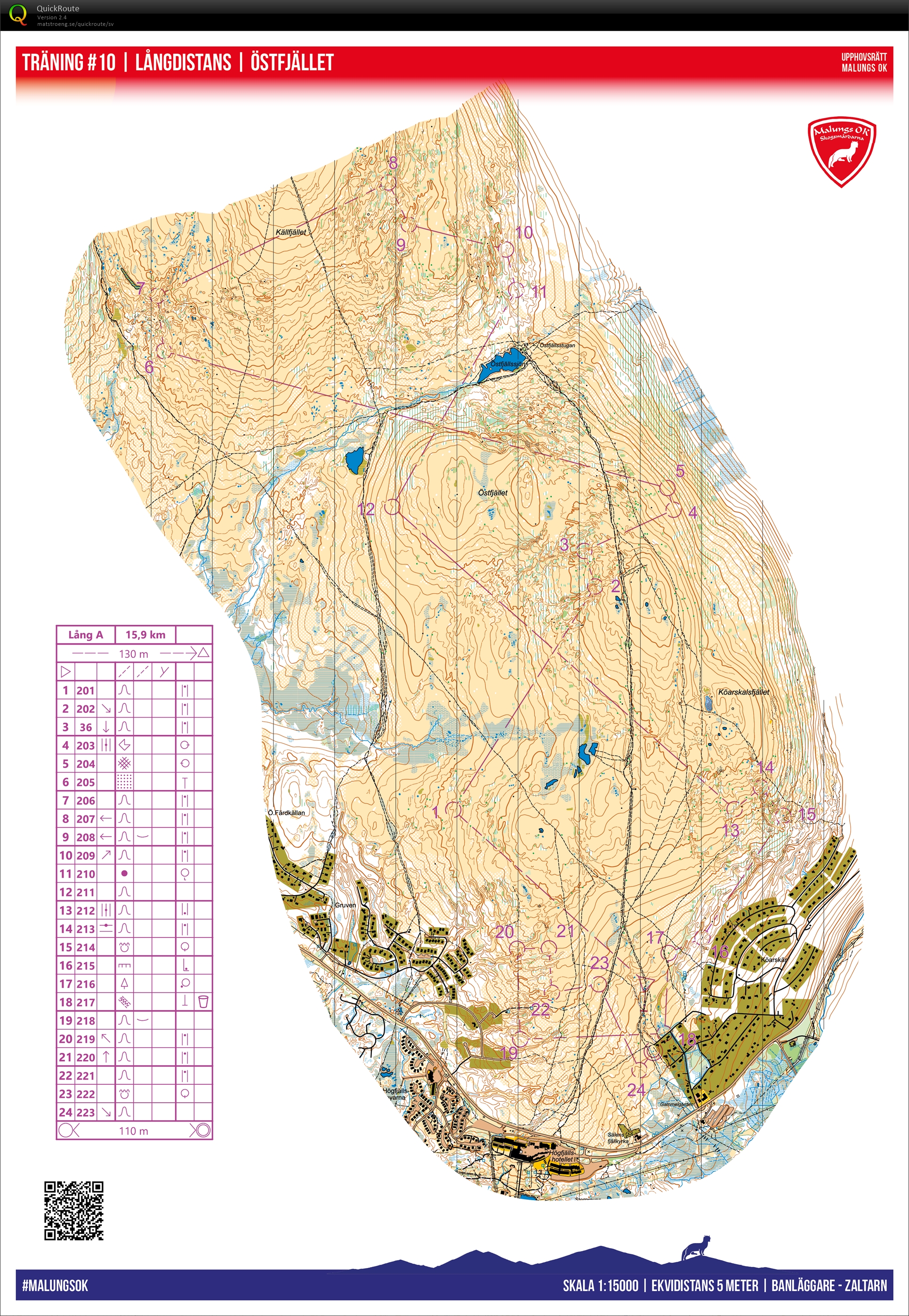 Långdistans (2020-07-25)
