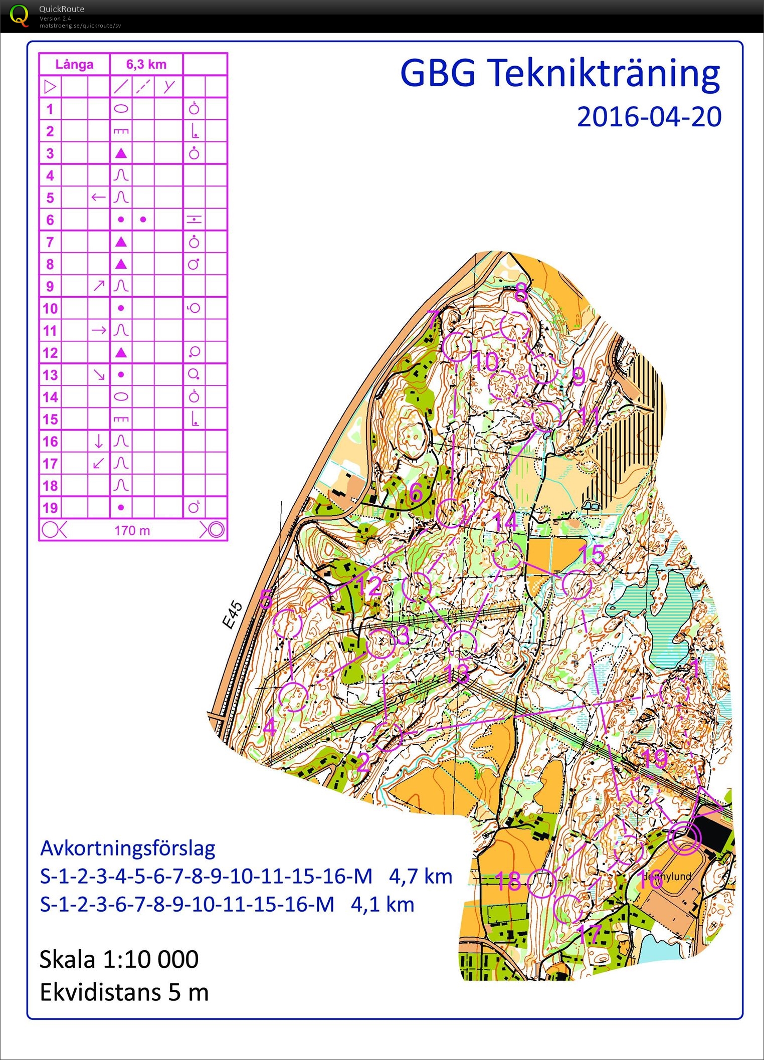 SM-Träning (2020-08-13)