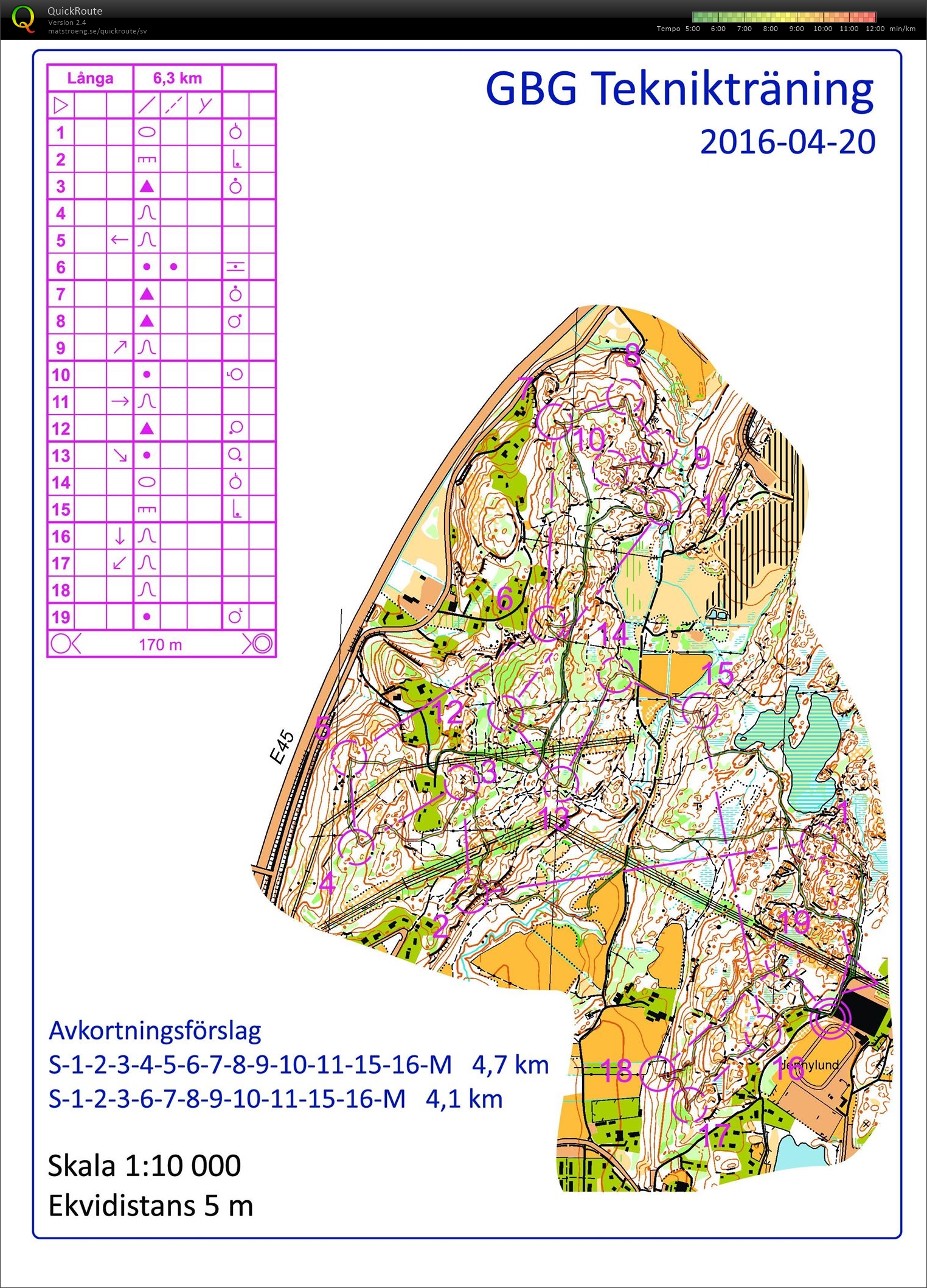 SM-Träning (2020-08-13)