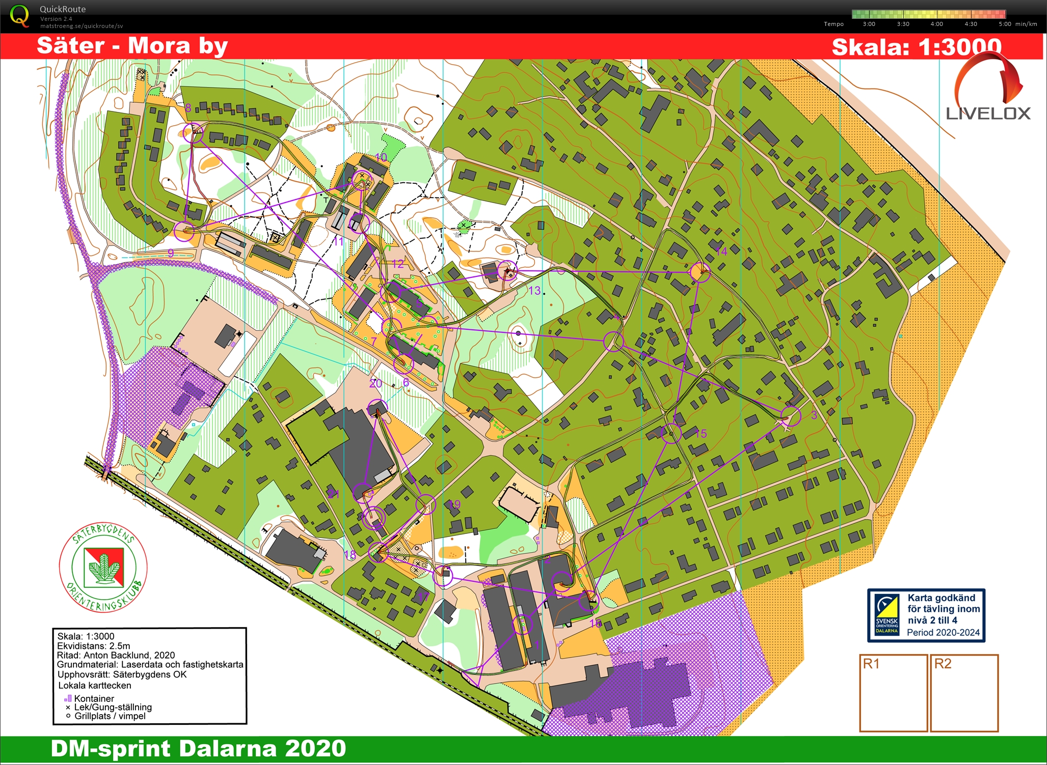 DM Sprint (2020-09-05)