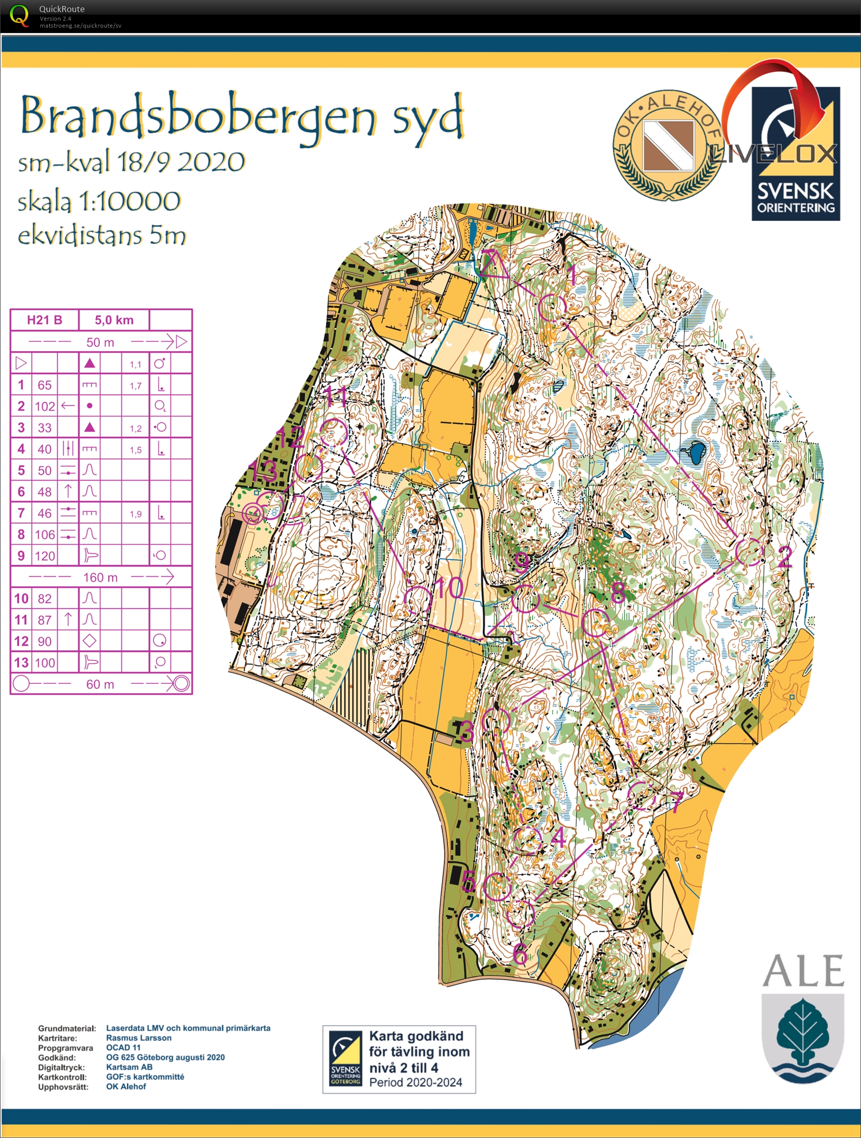 SM Kval (2020-09-18)