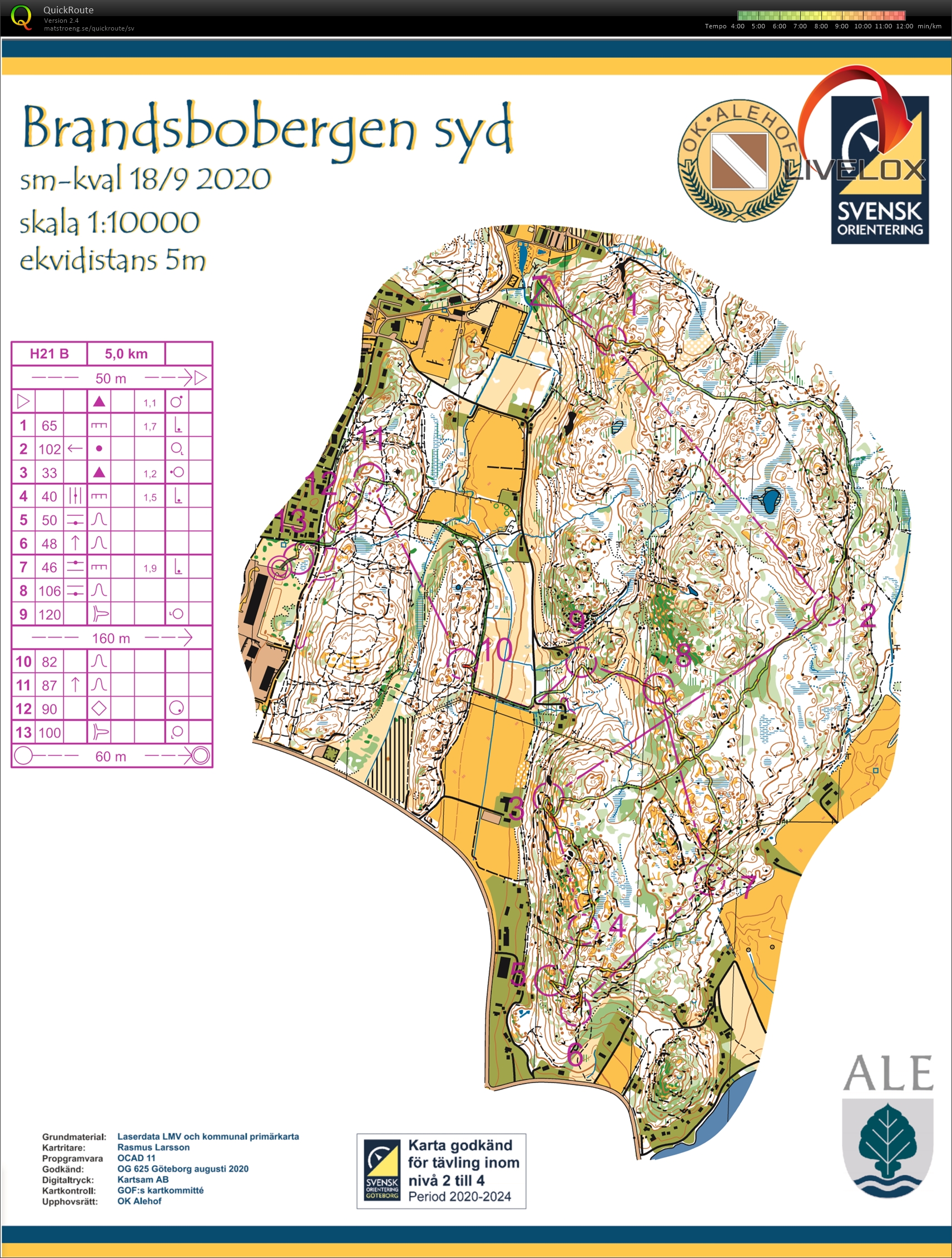 SM Kval (2020-09-18)