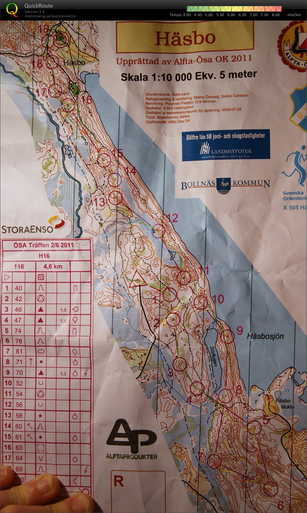ÖSA Träffen Dag 1 (2011-06-02)