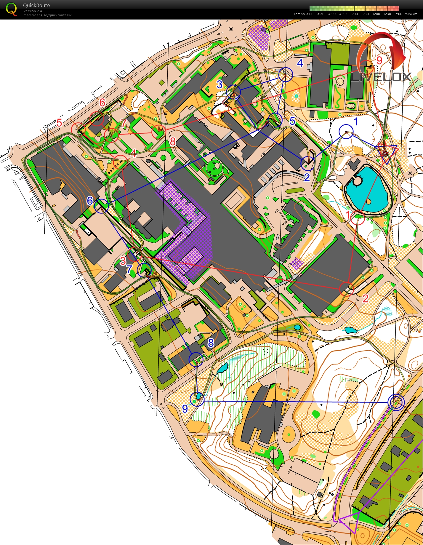 Sprintintervaller, del 1 (2020-09-29)