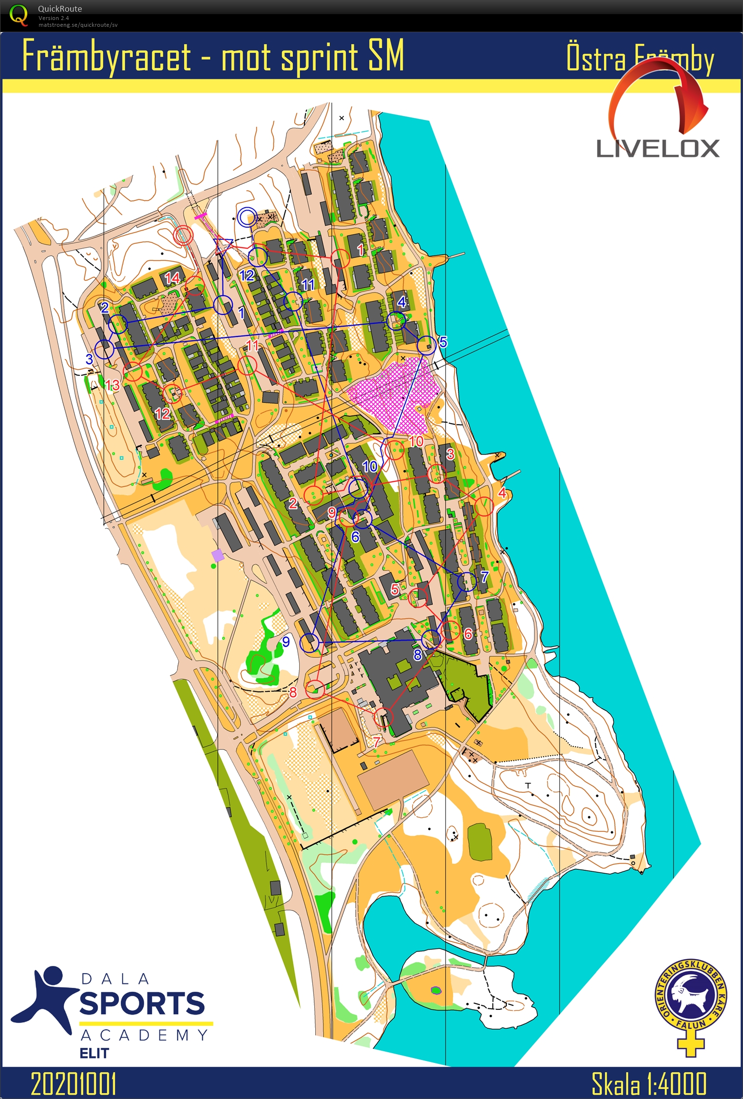 Sprint, del 1 (2020-10-01)