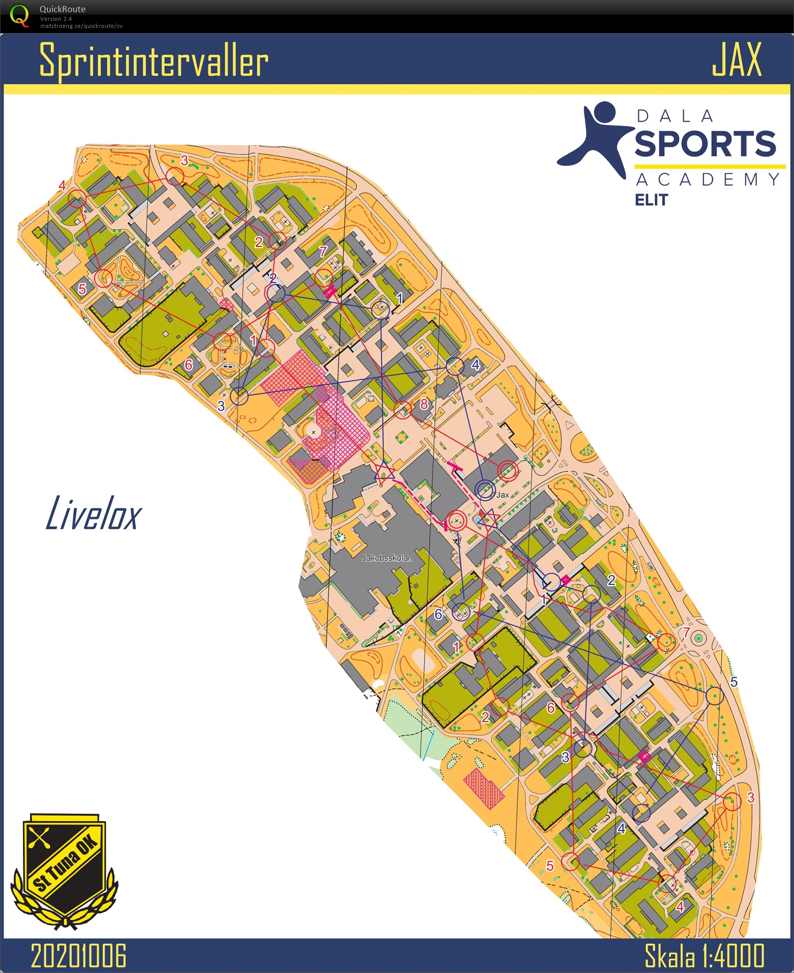 Sprintintervaller (2020-10-06)