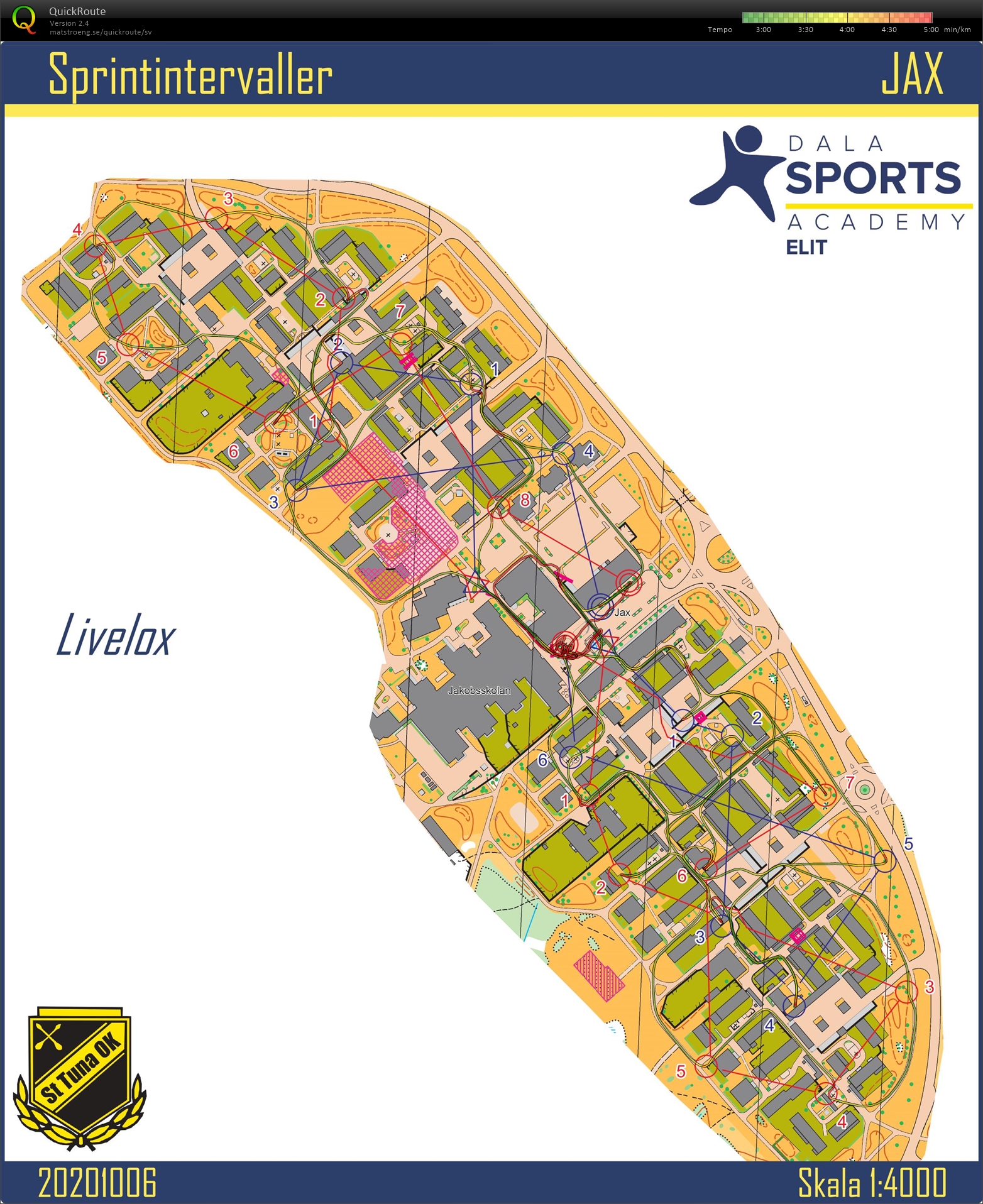 Sprintintervaller (2020-10-06)