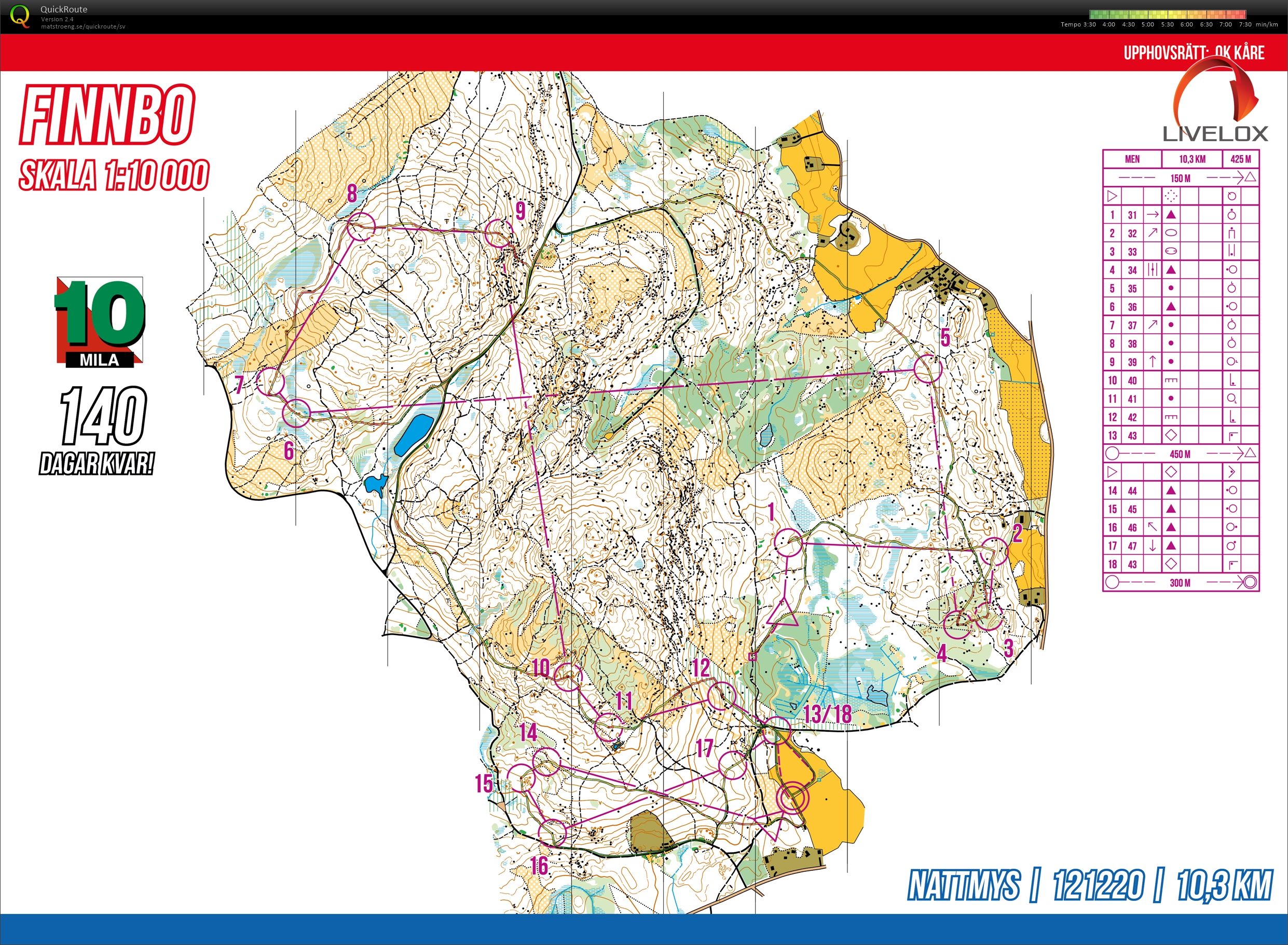 Natt (2020-12-12)