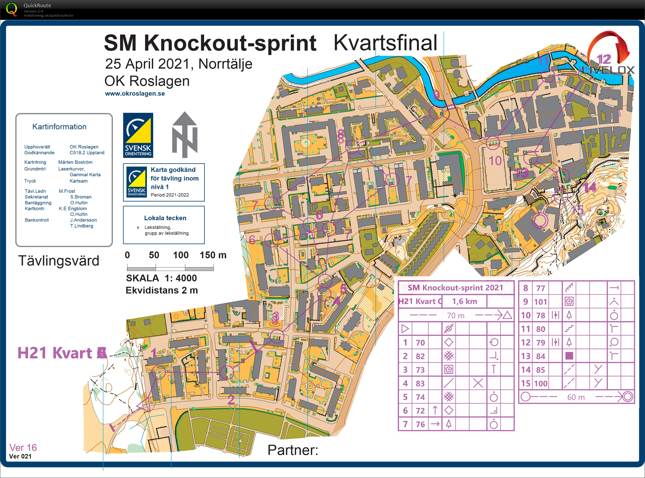 SM, Knock-Out, Kvartsfinal (2021-04-25)