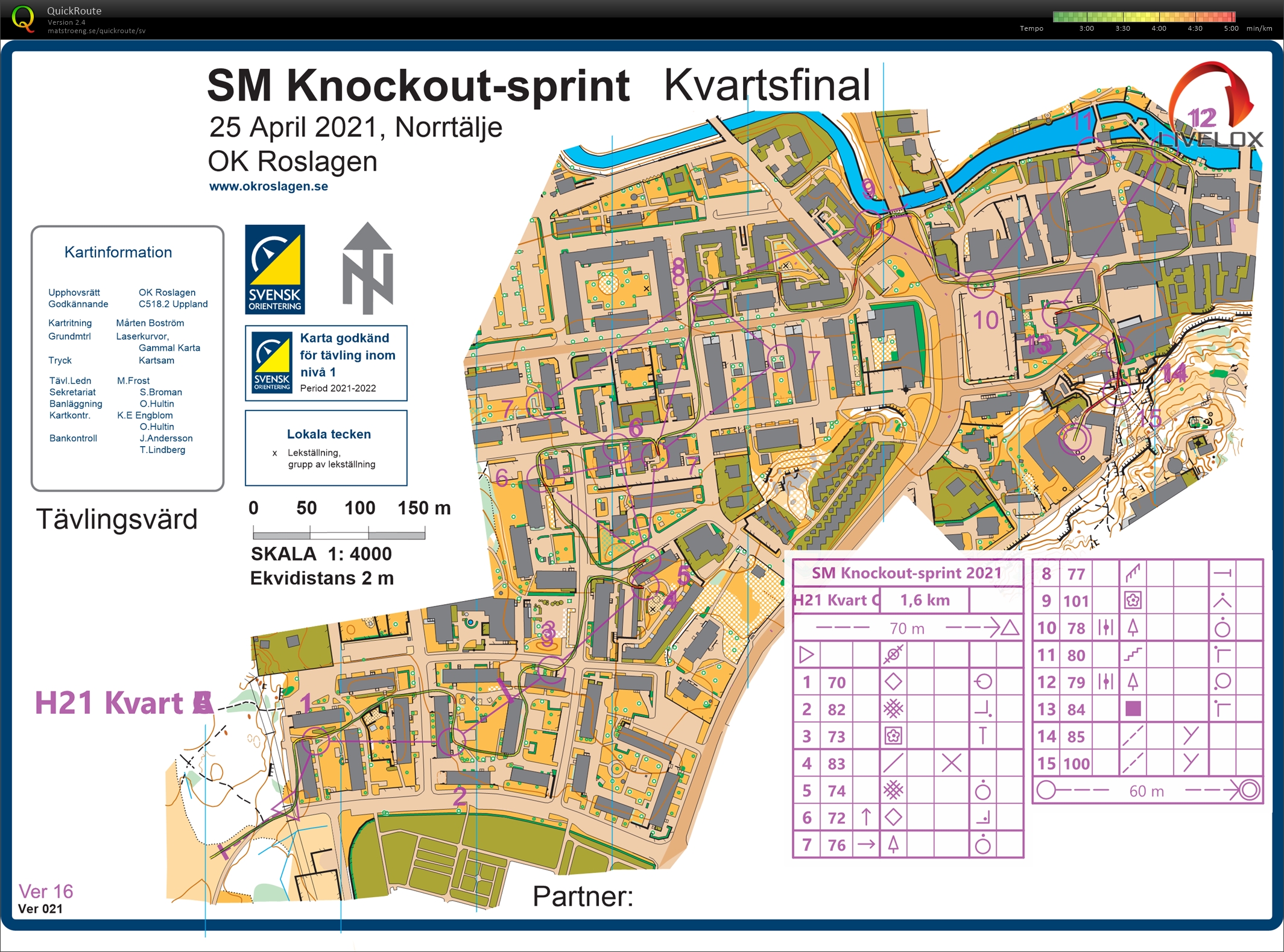 SM, Knock-Out, Kvartsfinal (2021-04-25)