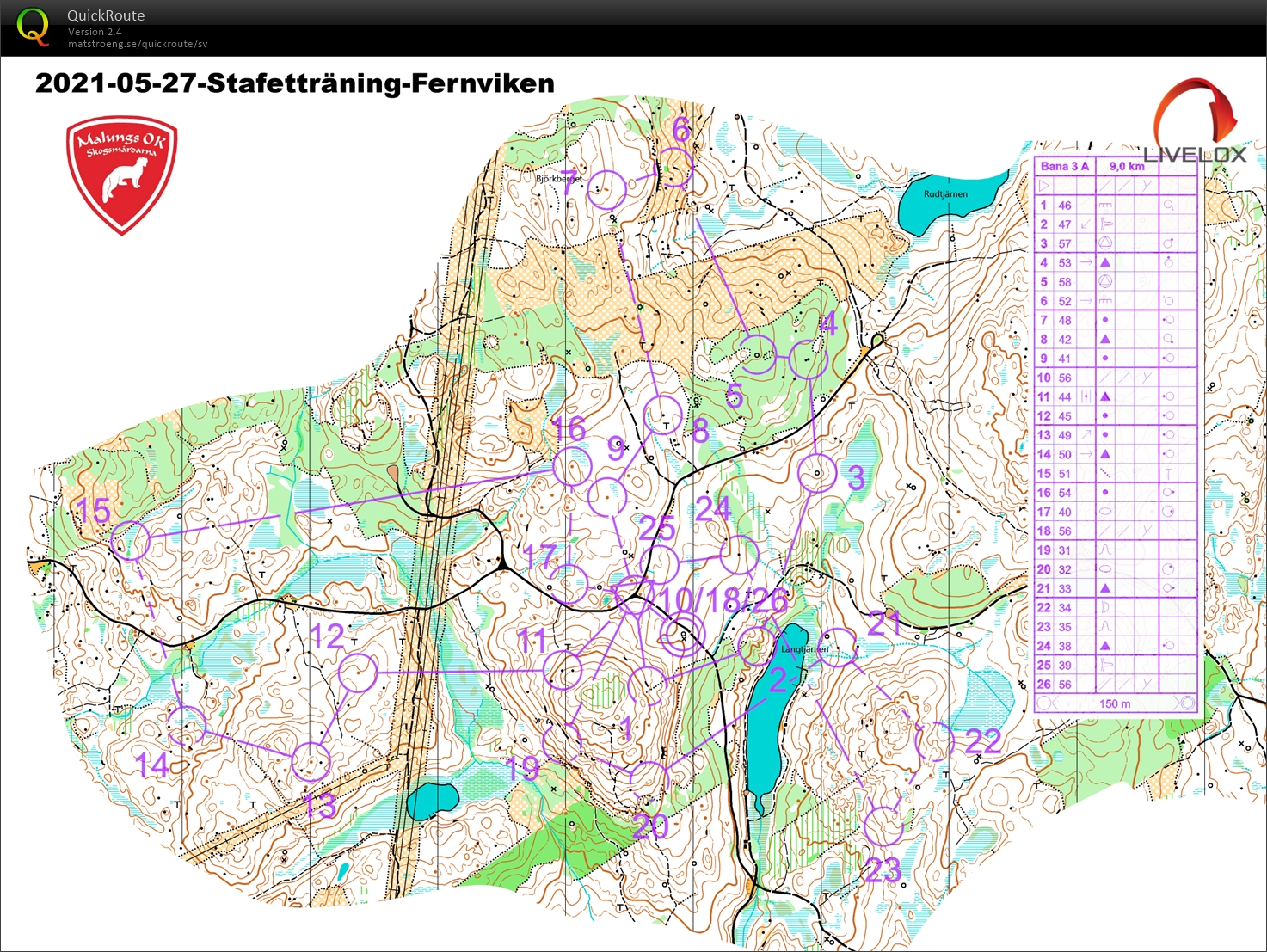 Masstart (2021-05-27)