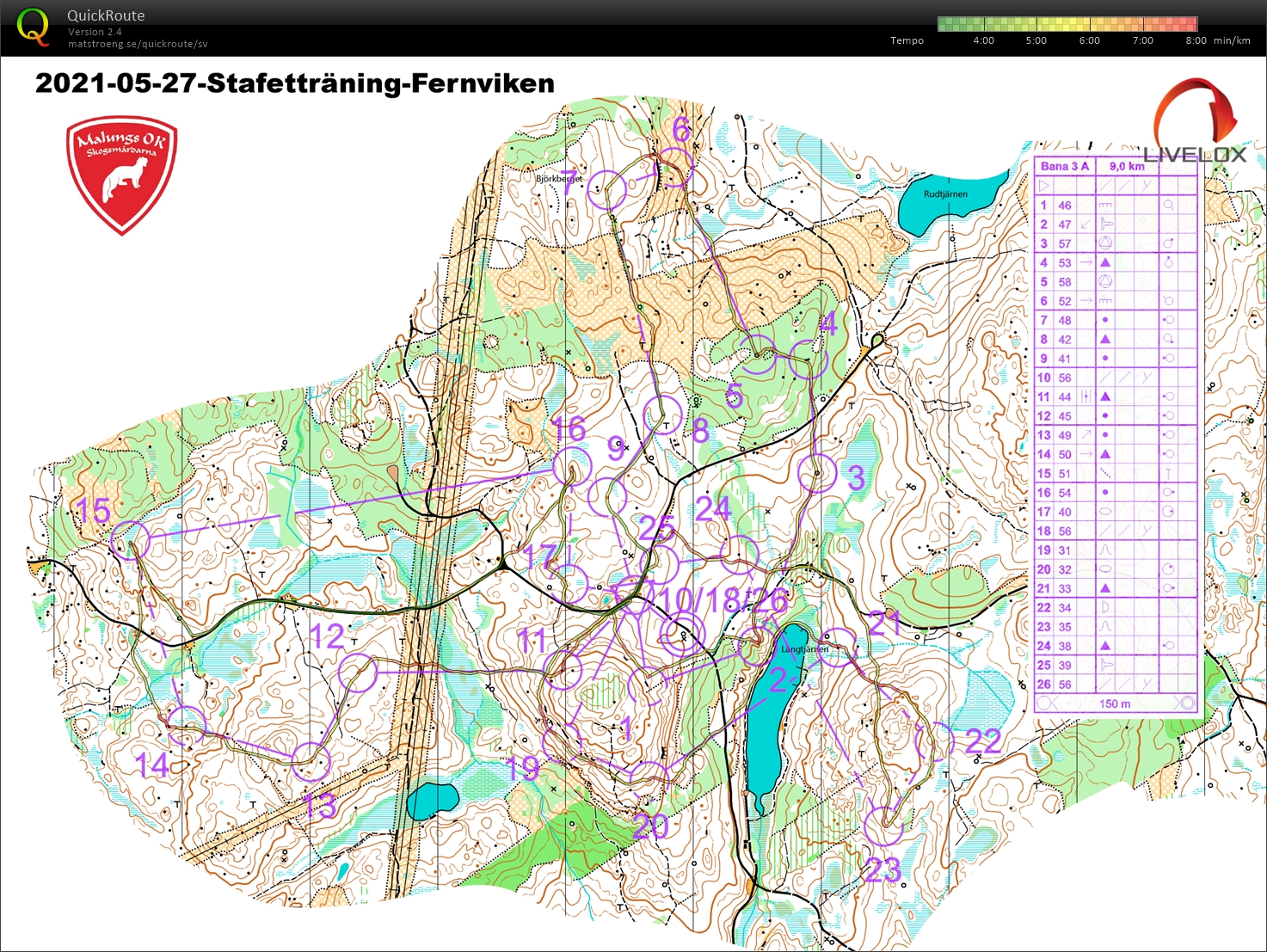 Masstart (2021-05-27)