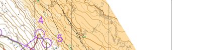 Världscuptest, Medel