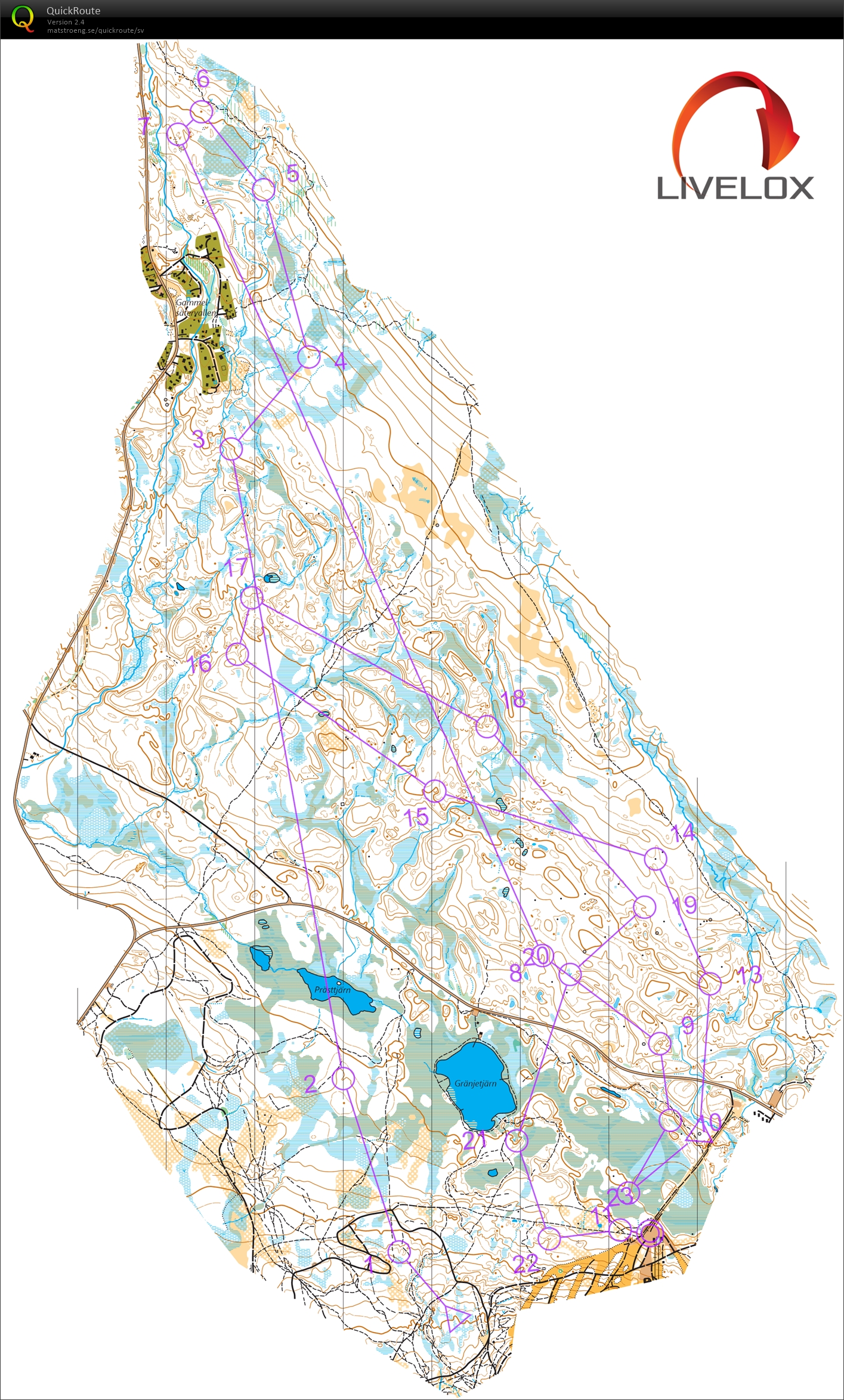 Världscuptest, Lång (2021-06-30)