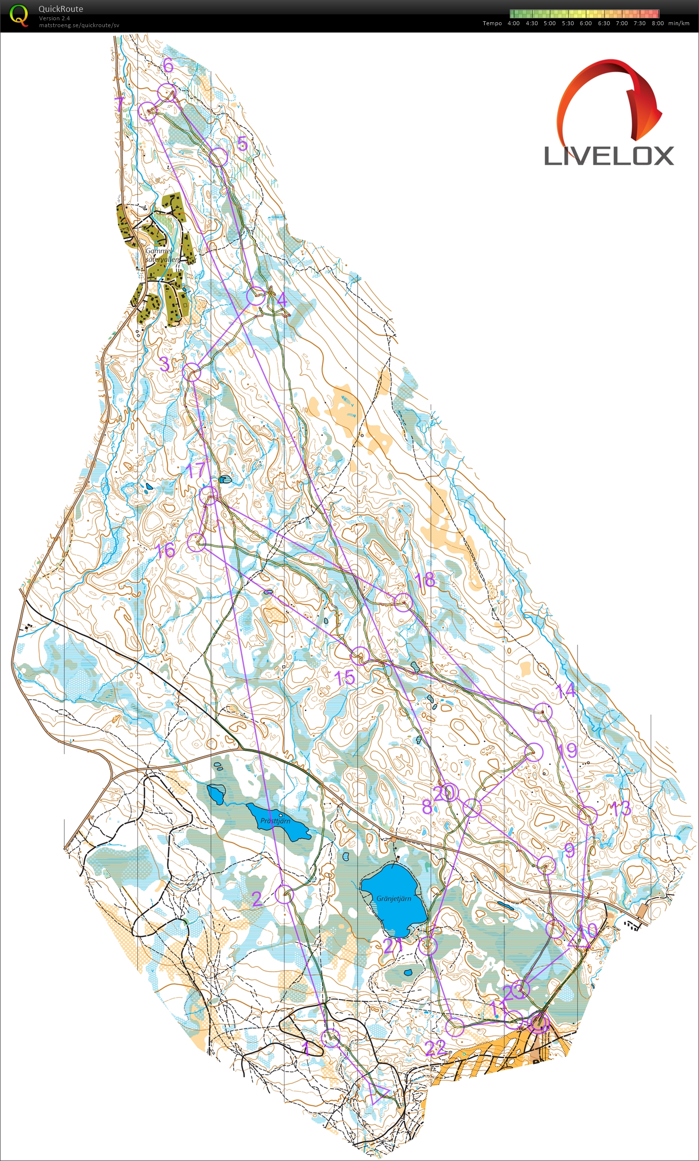 Världscuptest, Lång (2021-06-30)