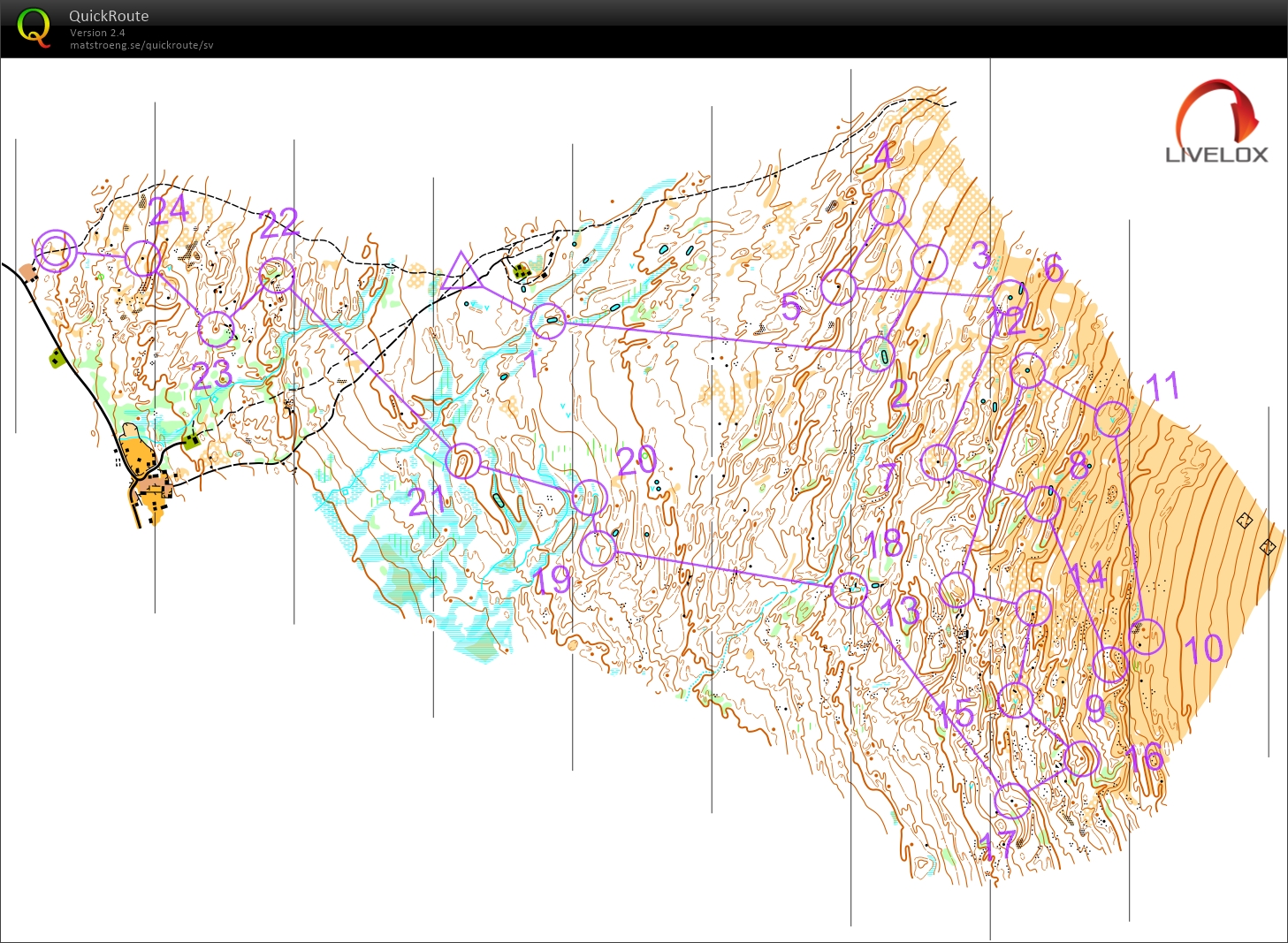 OL, Nysätern (2021-07-27)