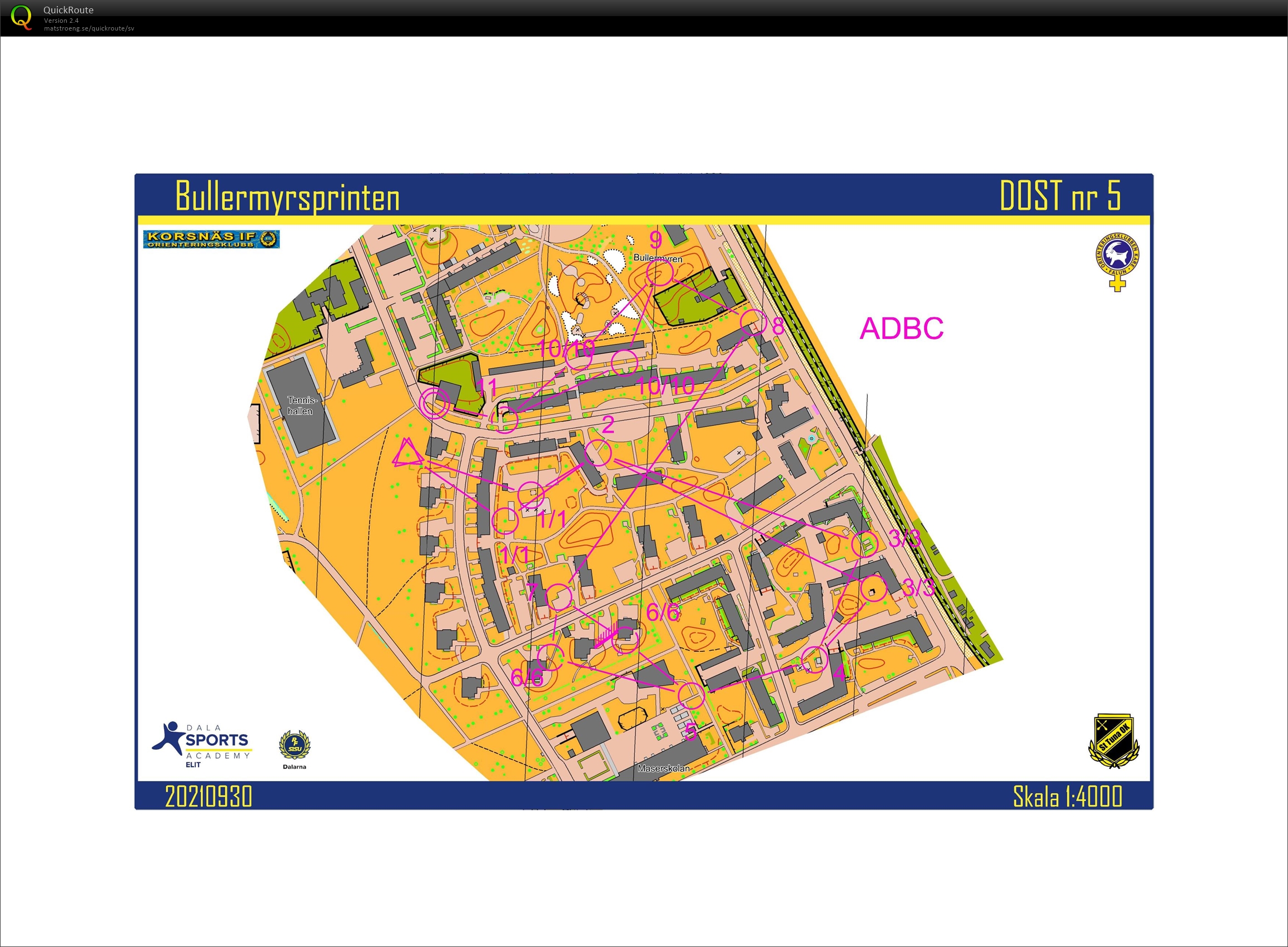 Sprintintervaller, del 1 (2021-09-30)