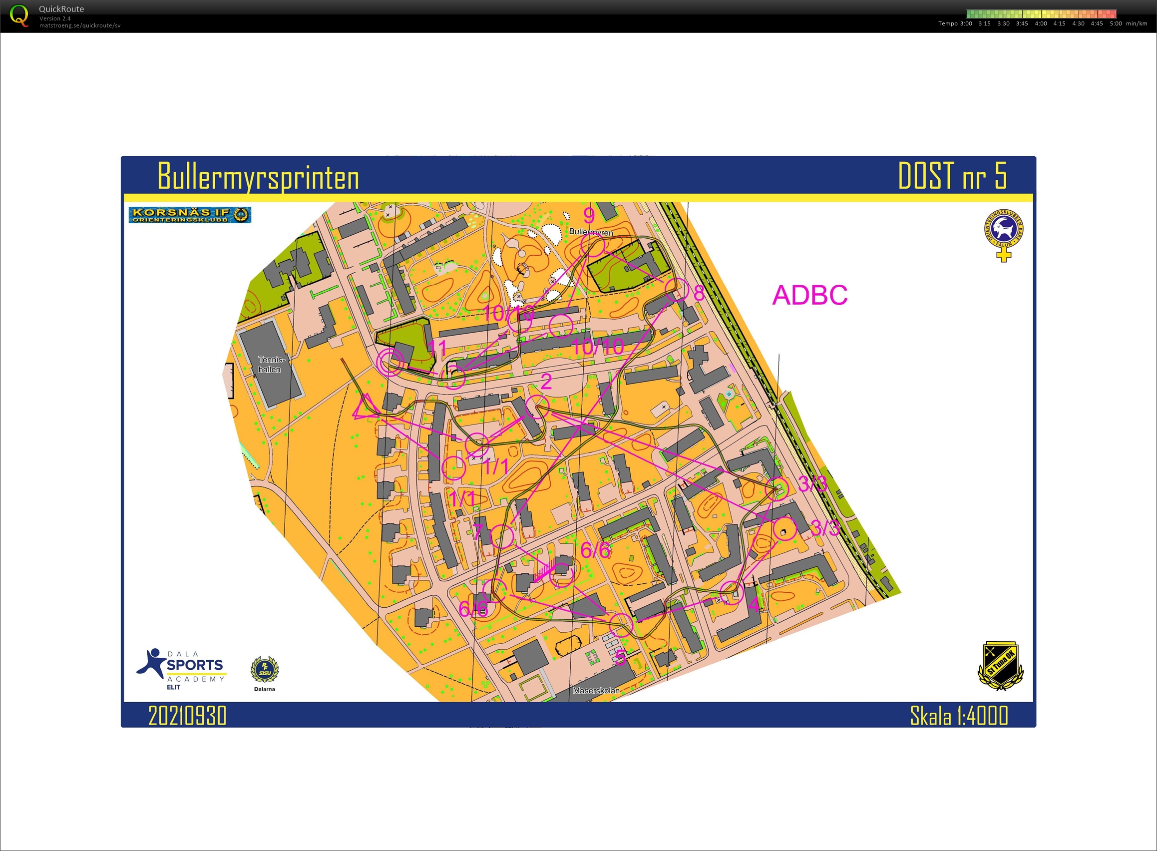 Sprintintervaller, del 1 (2021-09-30)