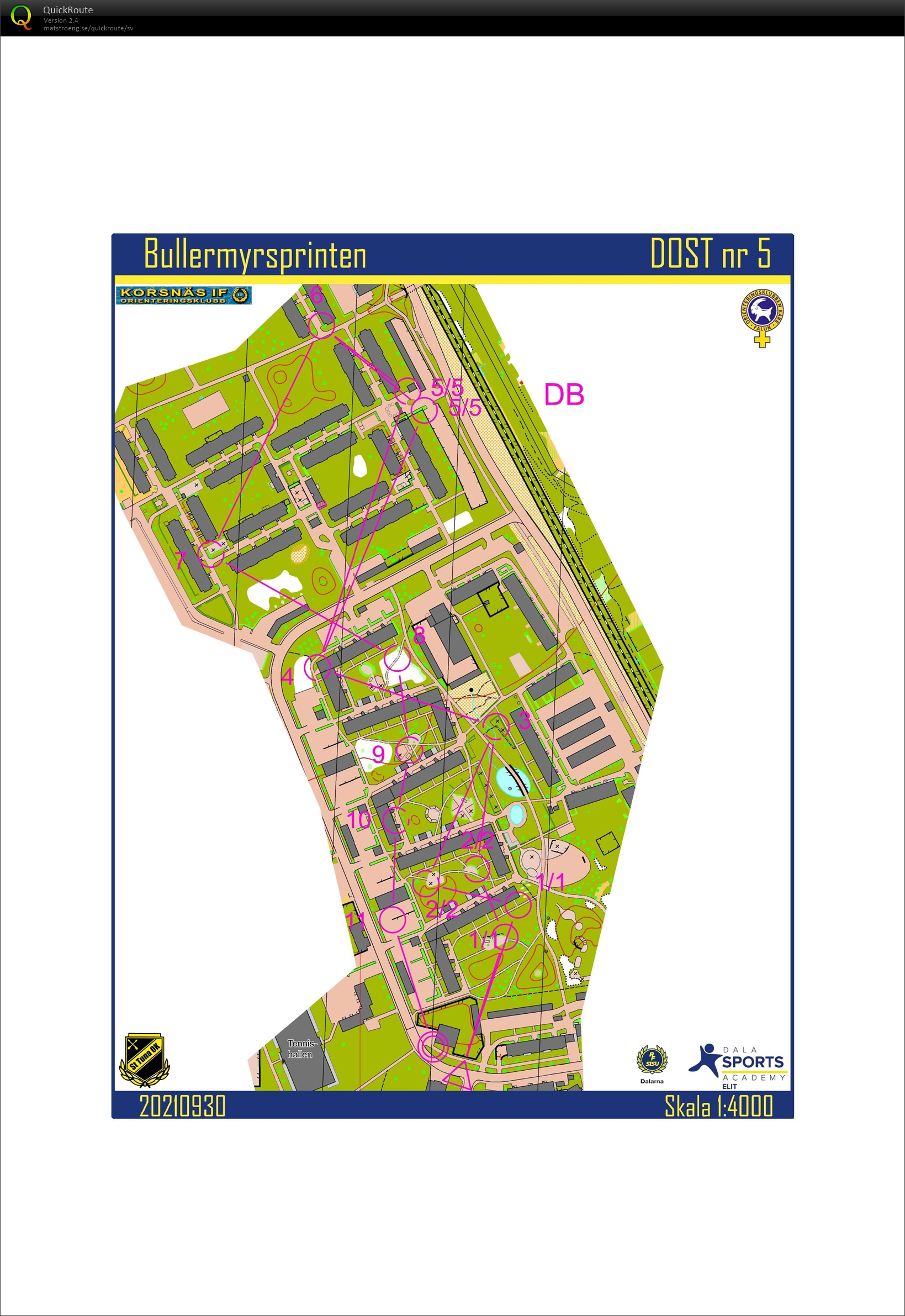 Sprintintervaller, del 2 (2021-09-30)