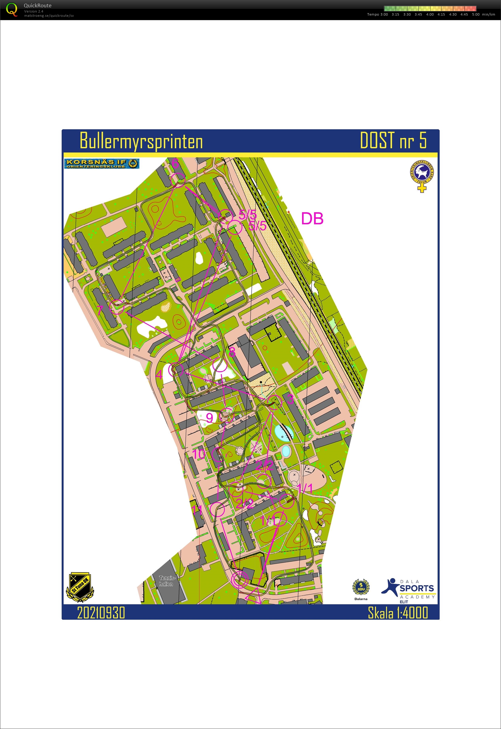 Sprintintervaller, del 2 (2021-09-30)