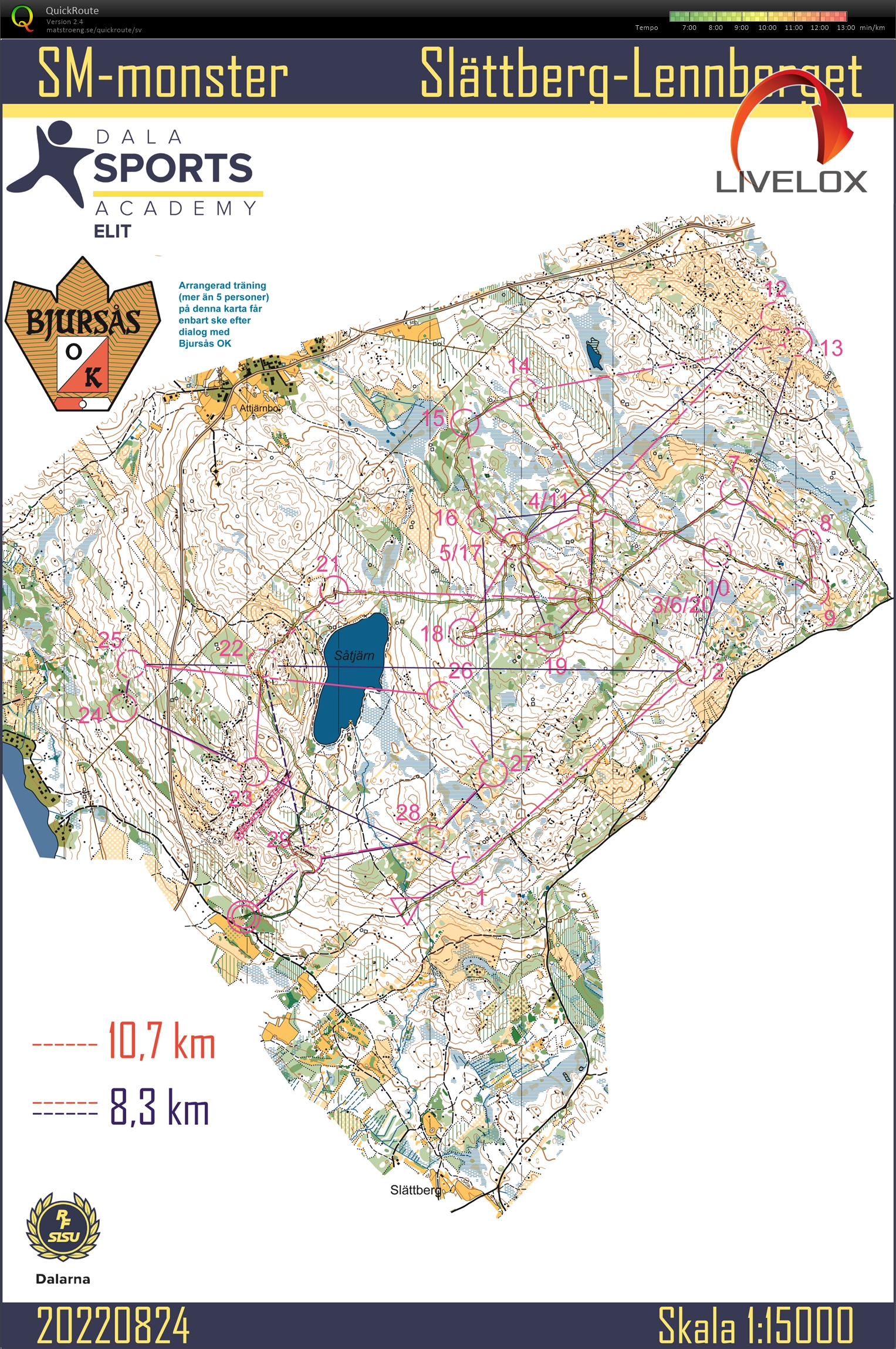 OL-distans (2022-08-24)