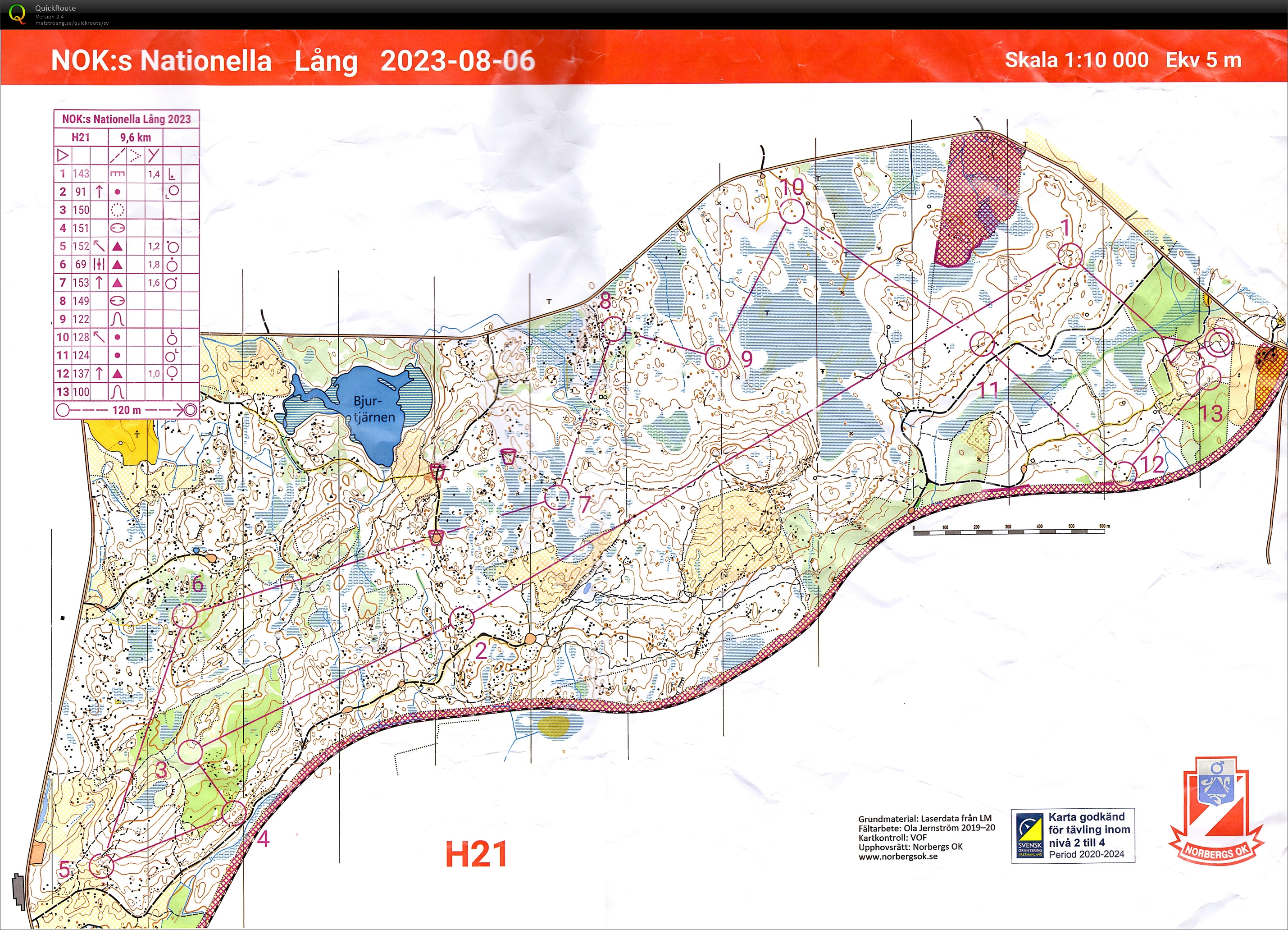 Norberg, Lång (2023-08-06)