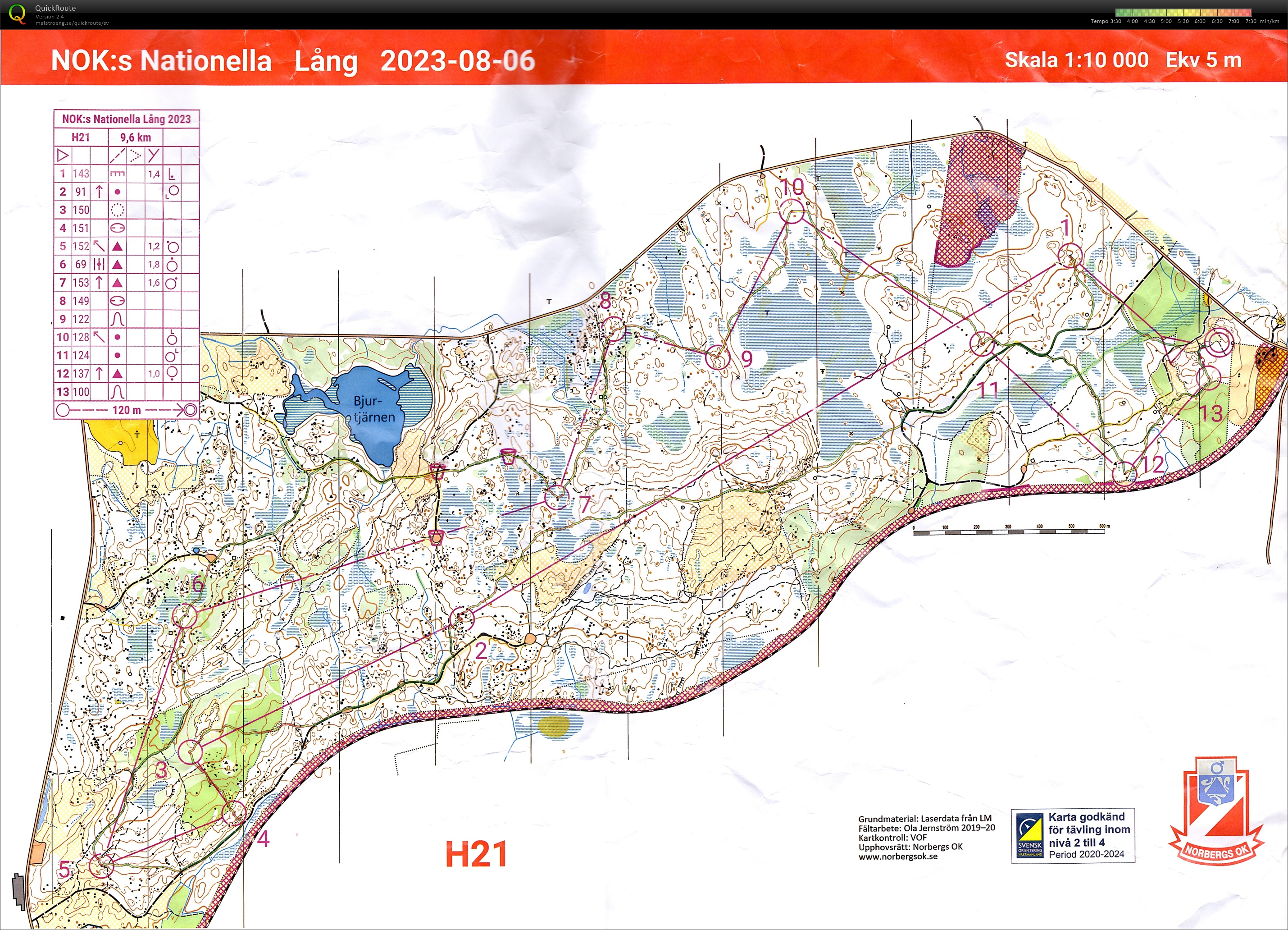 Norberg, Lång (2023-08-06)