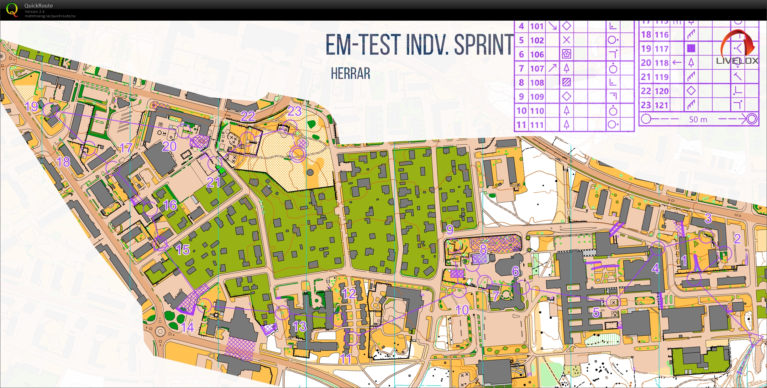 EM-test, Sprint (2023-09-02)