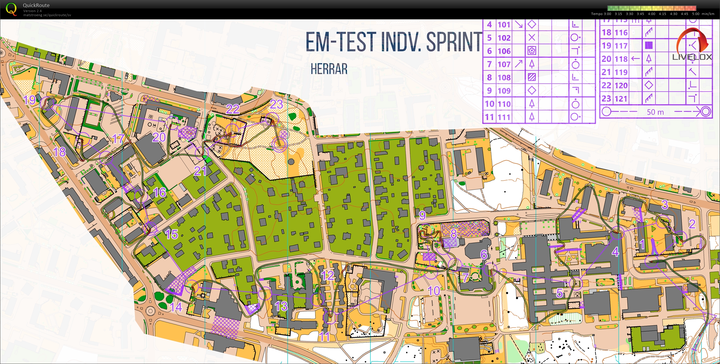 EM-test, Sprint (2023-09-02)