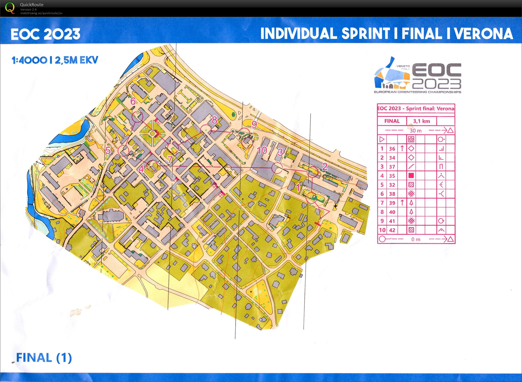 Sprint, del 1 (2023-09-07)
