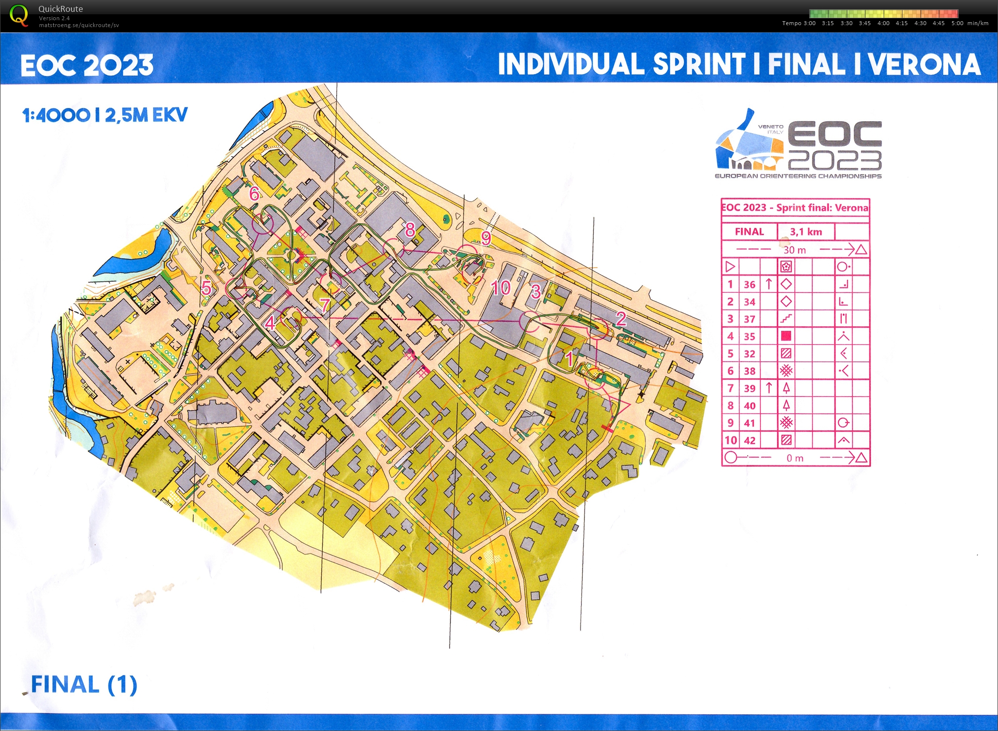 Sprint, del 1 (2023-09-07)