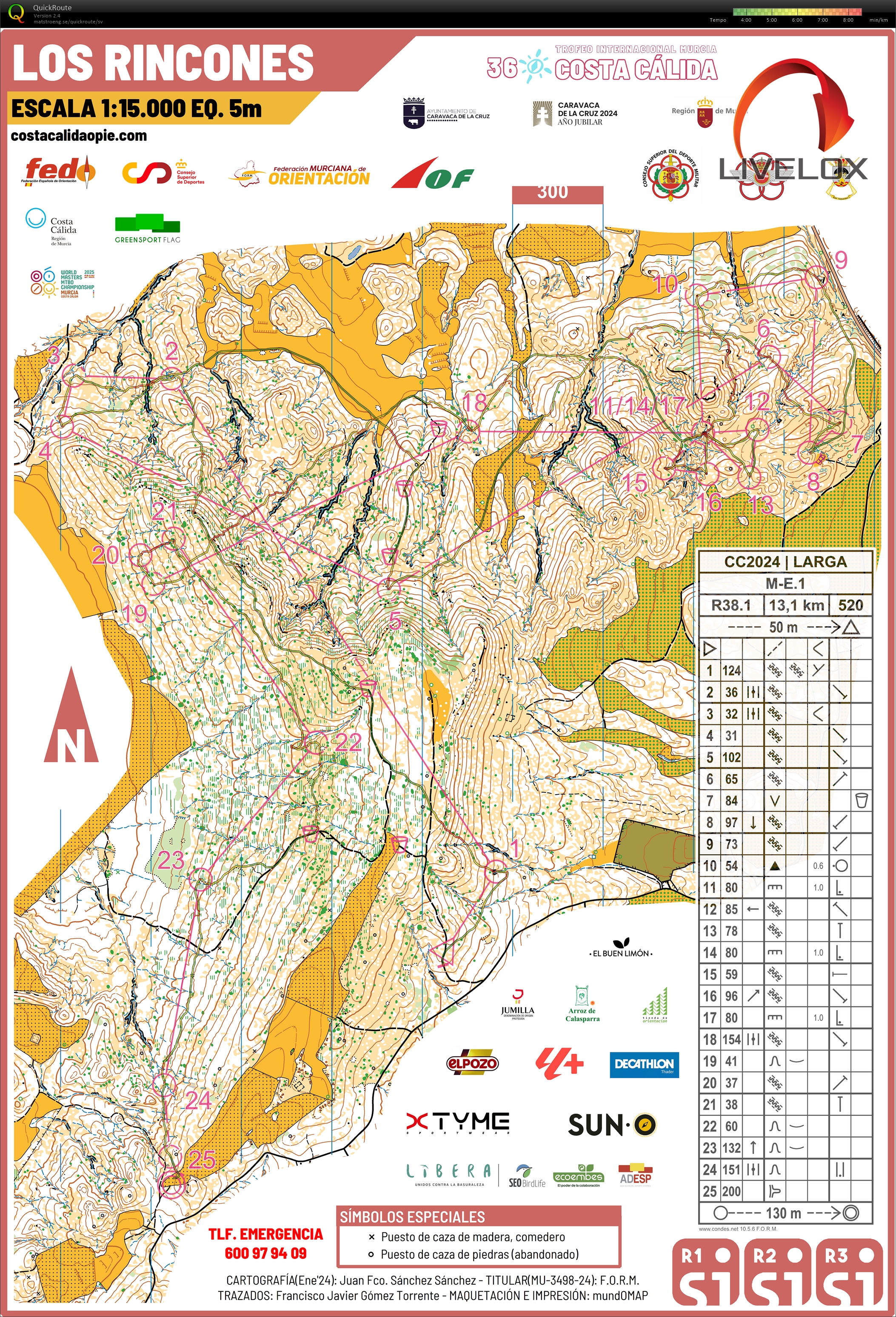 36 Trofeo Internacional Costa Cálida, Lång (2024-03-02)