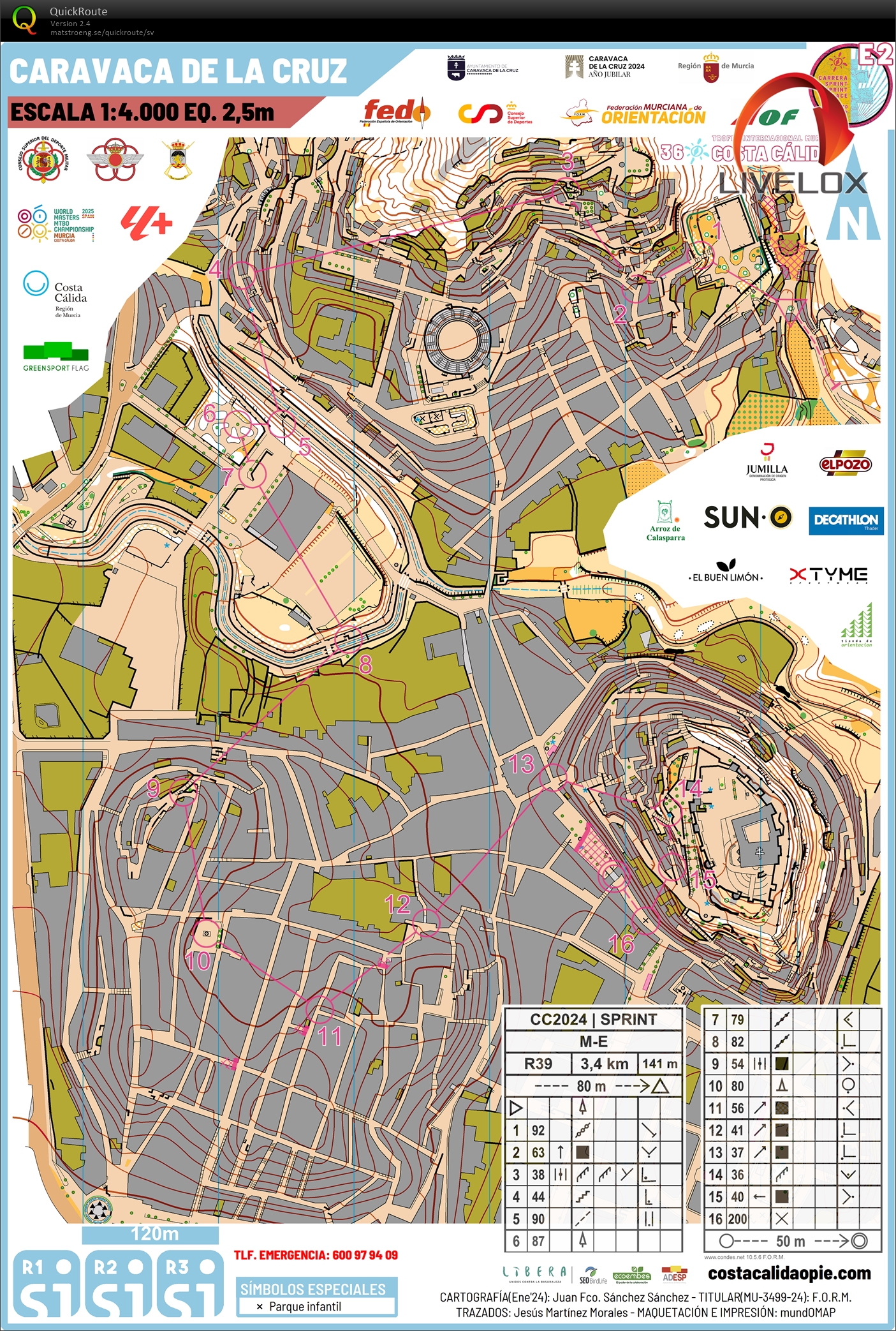 36 Trofeo Internacional Costa Cálida, Sprint (2024-03-02)