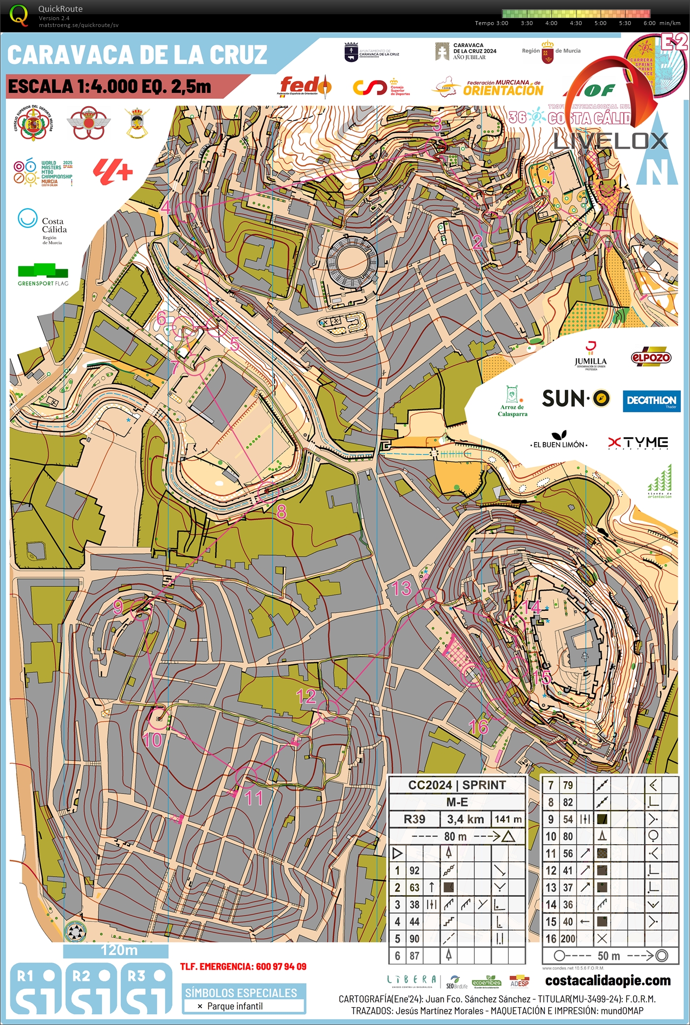 36 Trofeo Internacional Costa Cálida, Sprint (2024-03-02)
