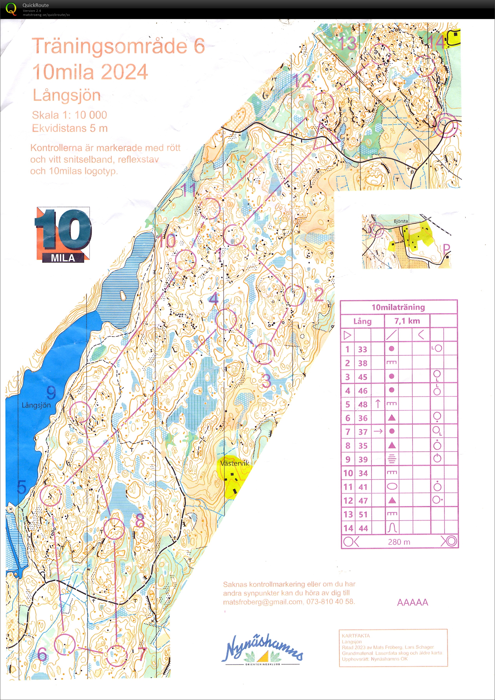 10-Milaläger #5, Masstart (2024-03-16)
