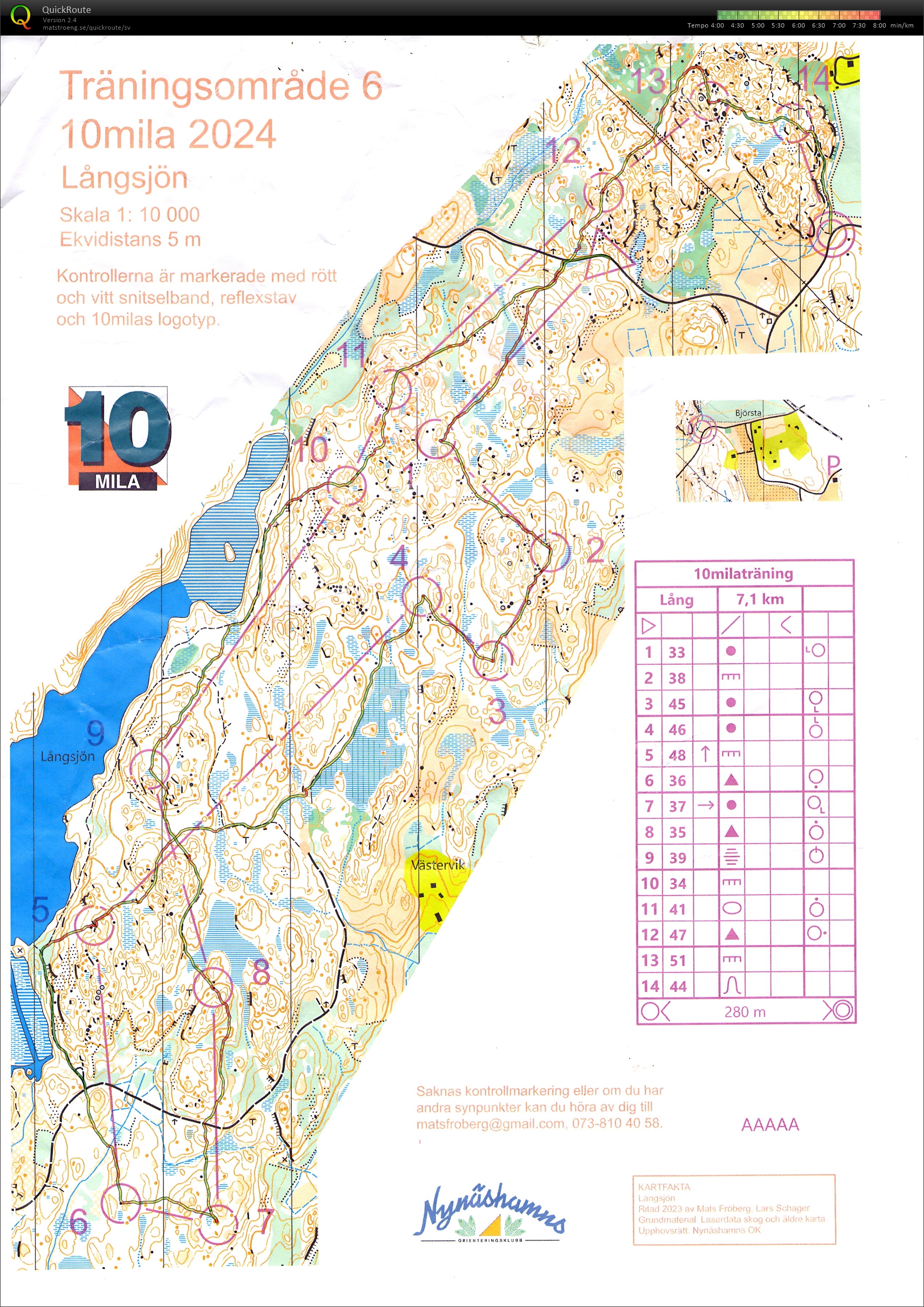 10-Milaläger #5, Masstart (2024-03-16)