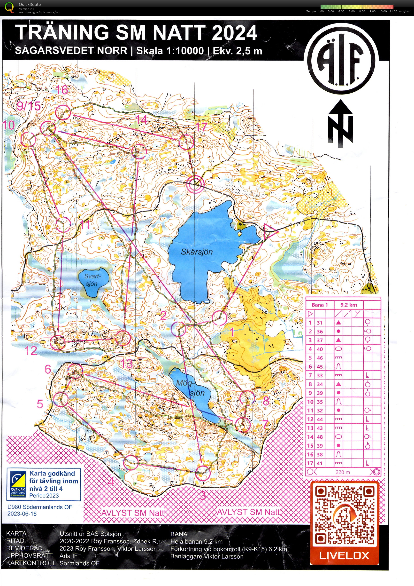 Natt-SM Träning (2024-03-20)