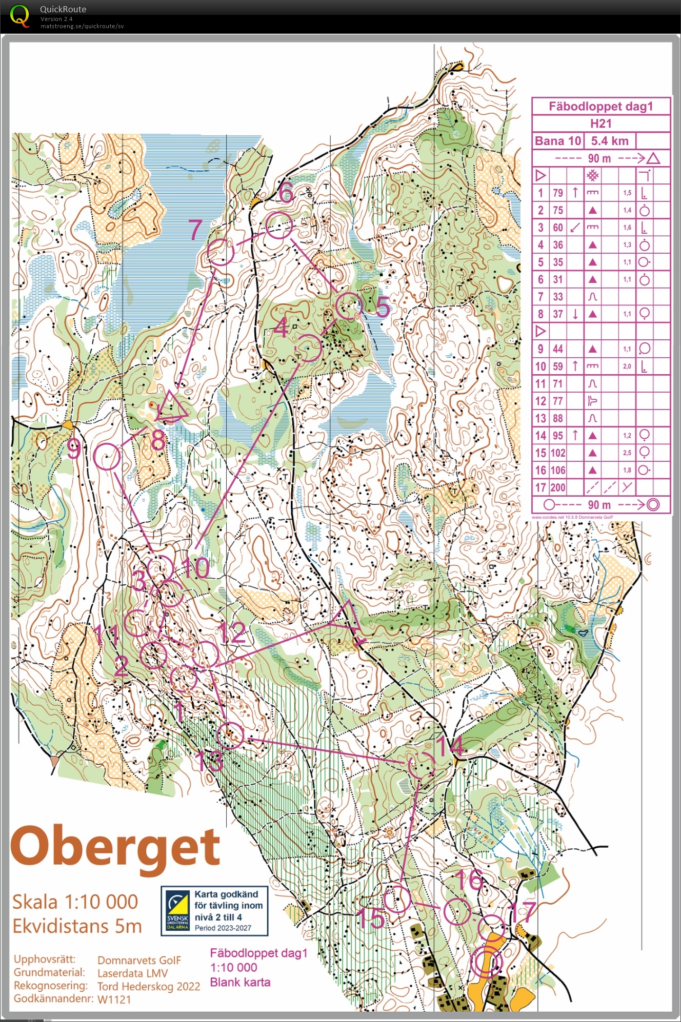 Fäbodloppet, dag 1 (2024-05-18)