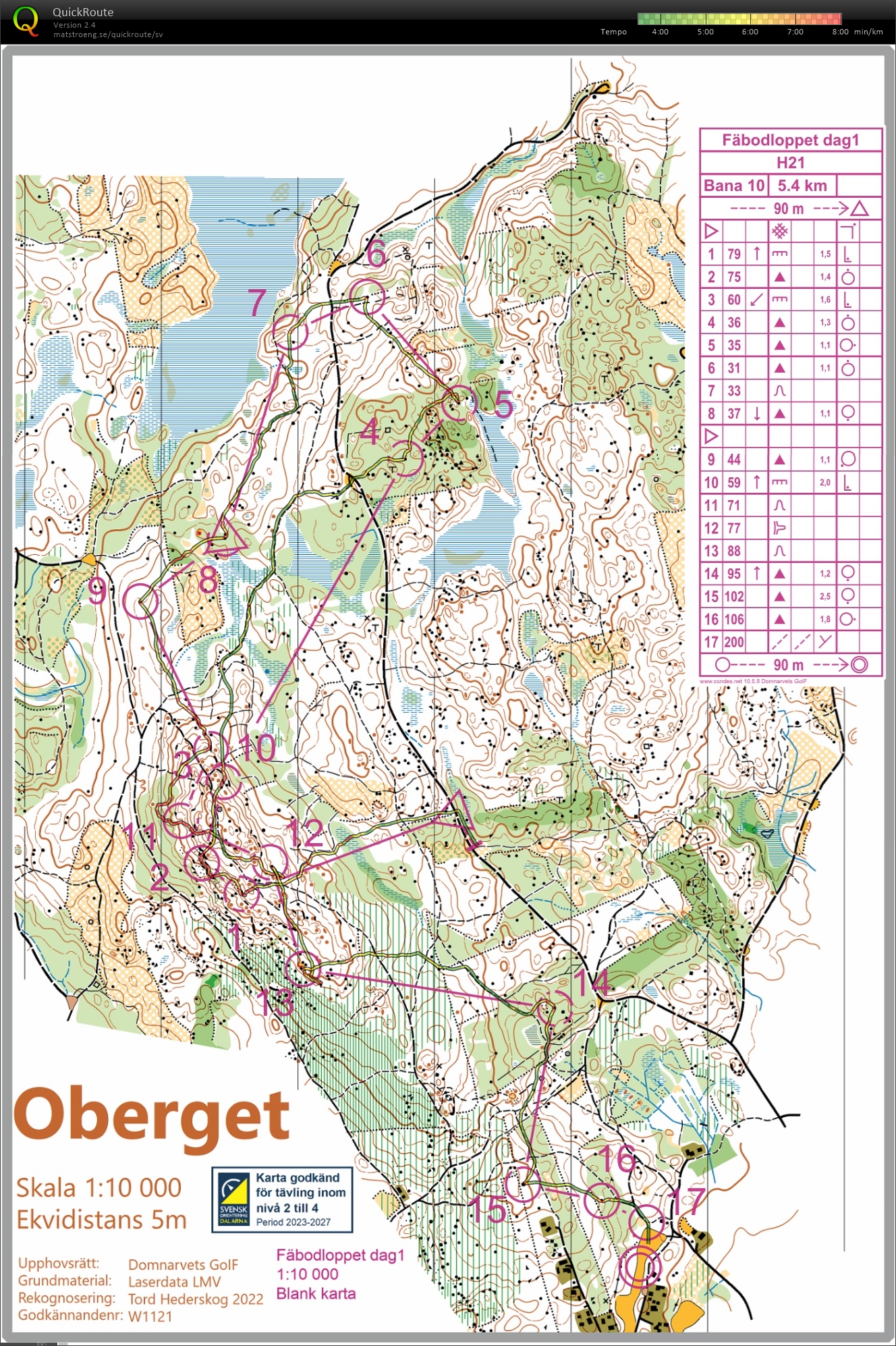 Fäbodloppet, dag 1 (2024-05-18)