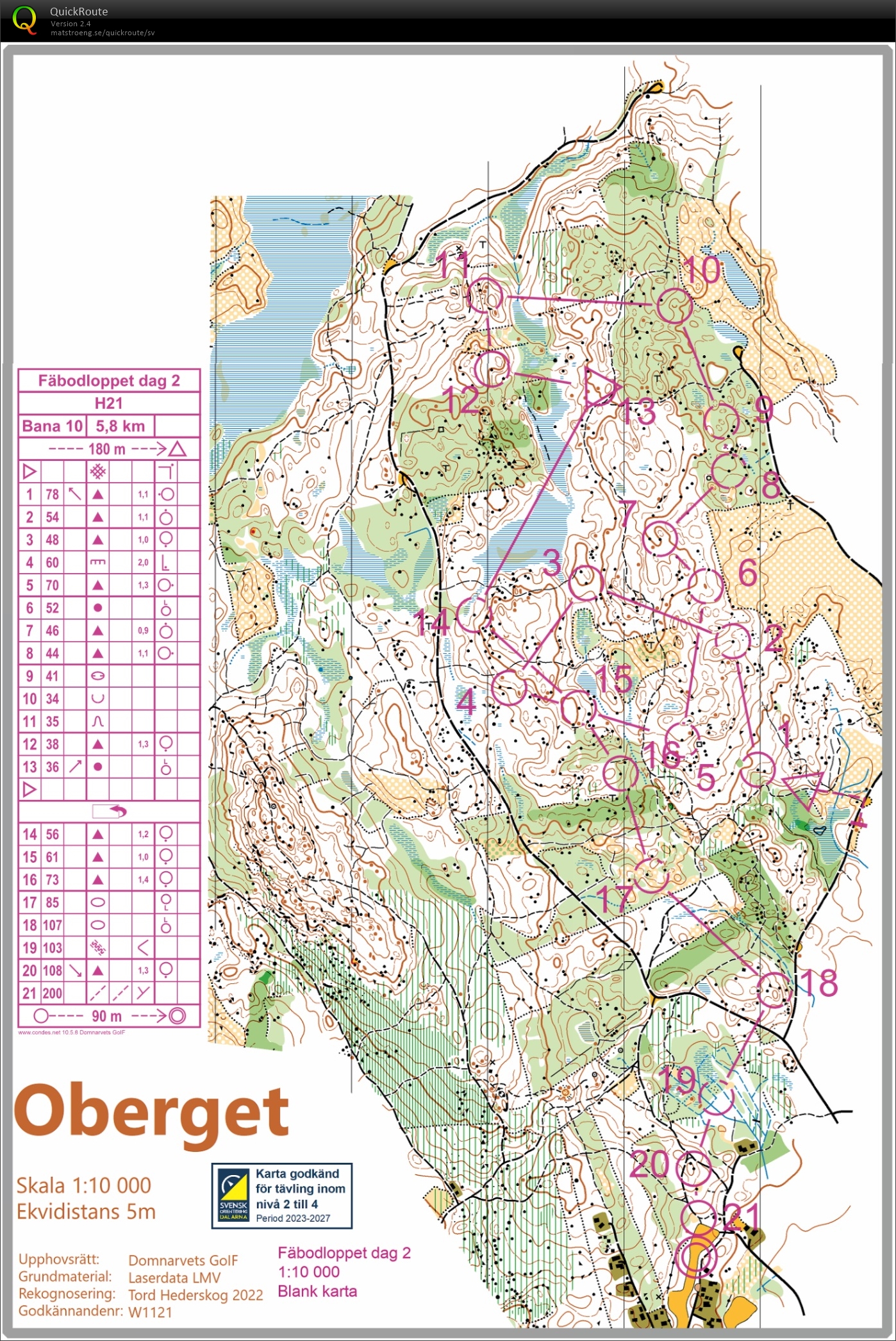 Fäbodloppet, dag 2 (2024-05-19)