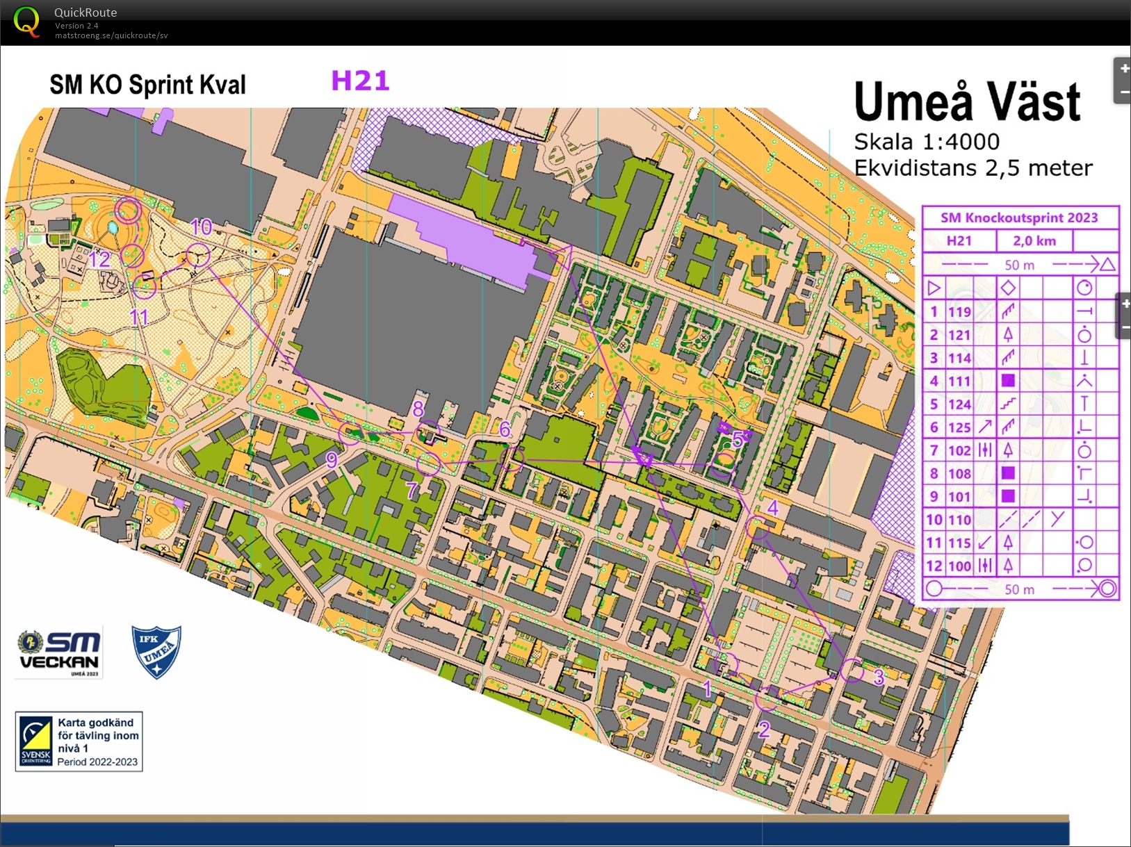 SM Knock-Out, Kval (2023-07-01)