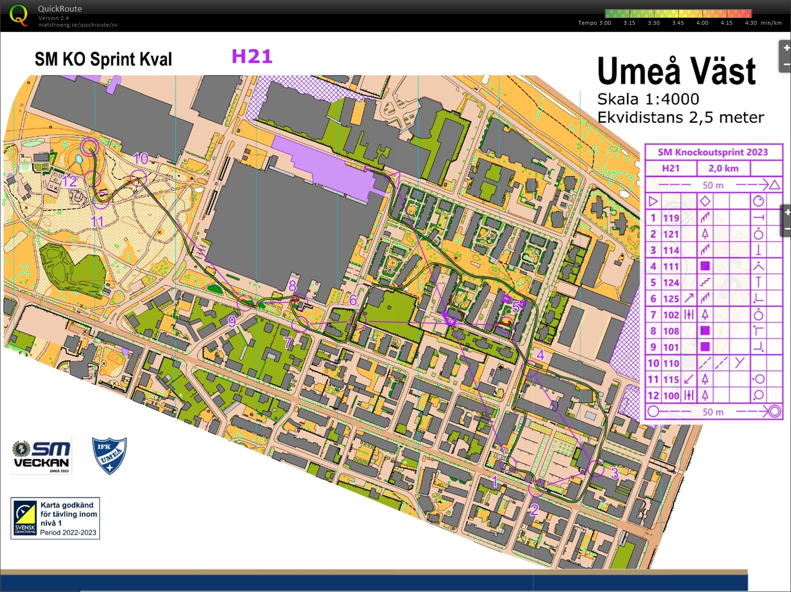 SM Knock-Out, Kval (2023-07-01)