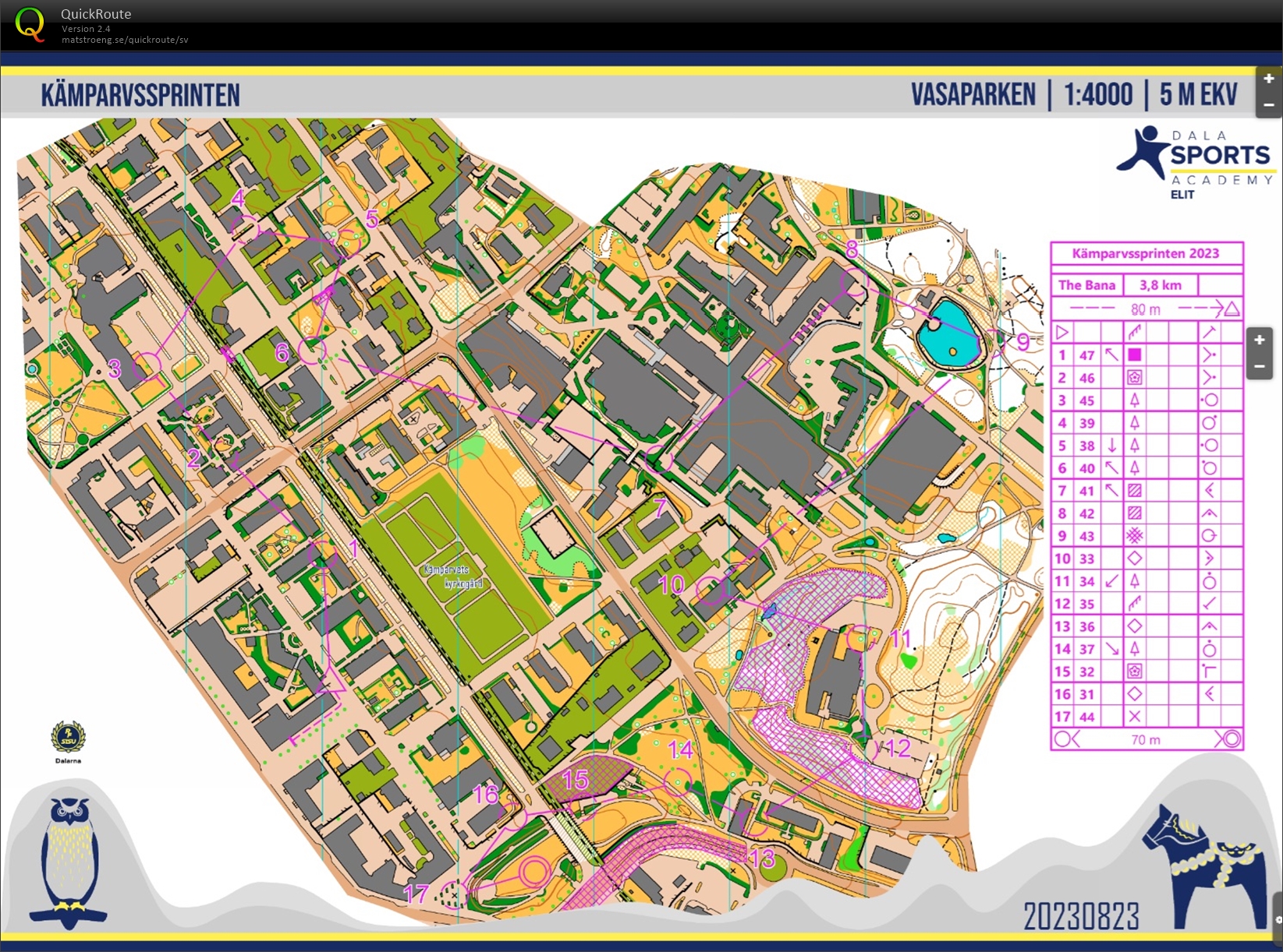 Kämparvssprinten (2023-08-23)