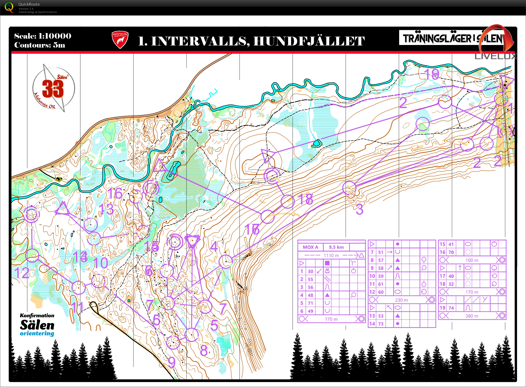 OL-Intervaller (2024-06-01)