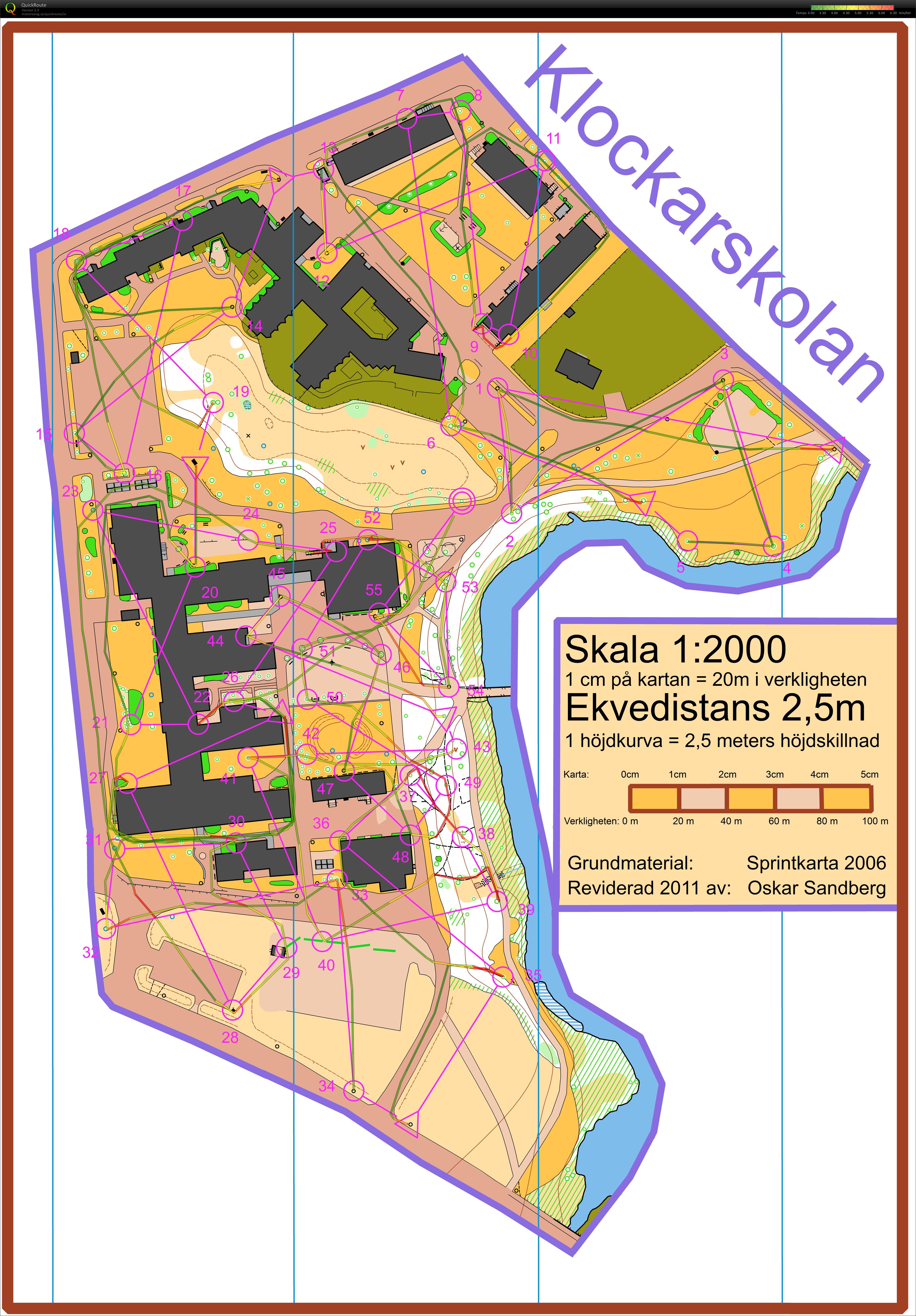 Sprint Intervaller (2011-08-15)